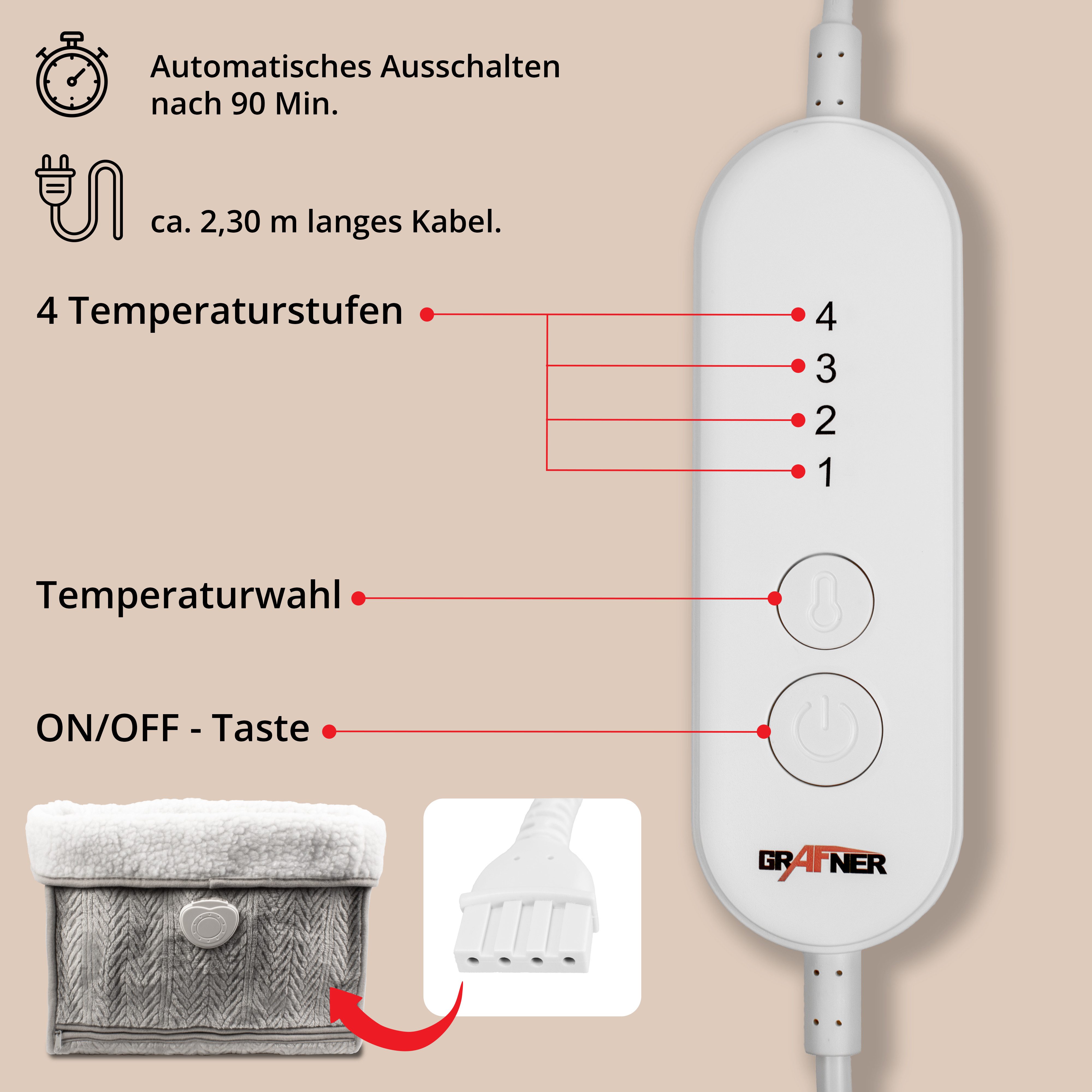 Grafner Elektrofußwärmer Fußwärmer Elektrisch Fußheizung, integrierten Timer, Fernbedienung, automatischen Abschaltung