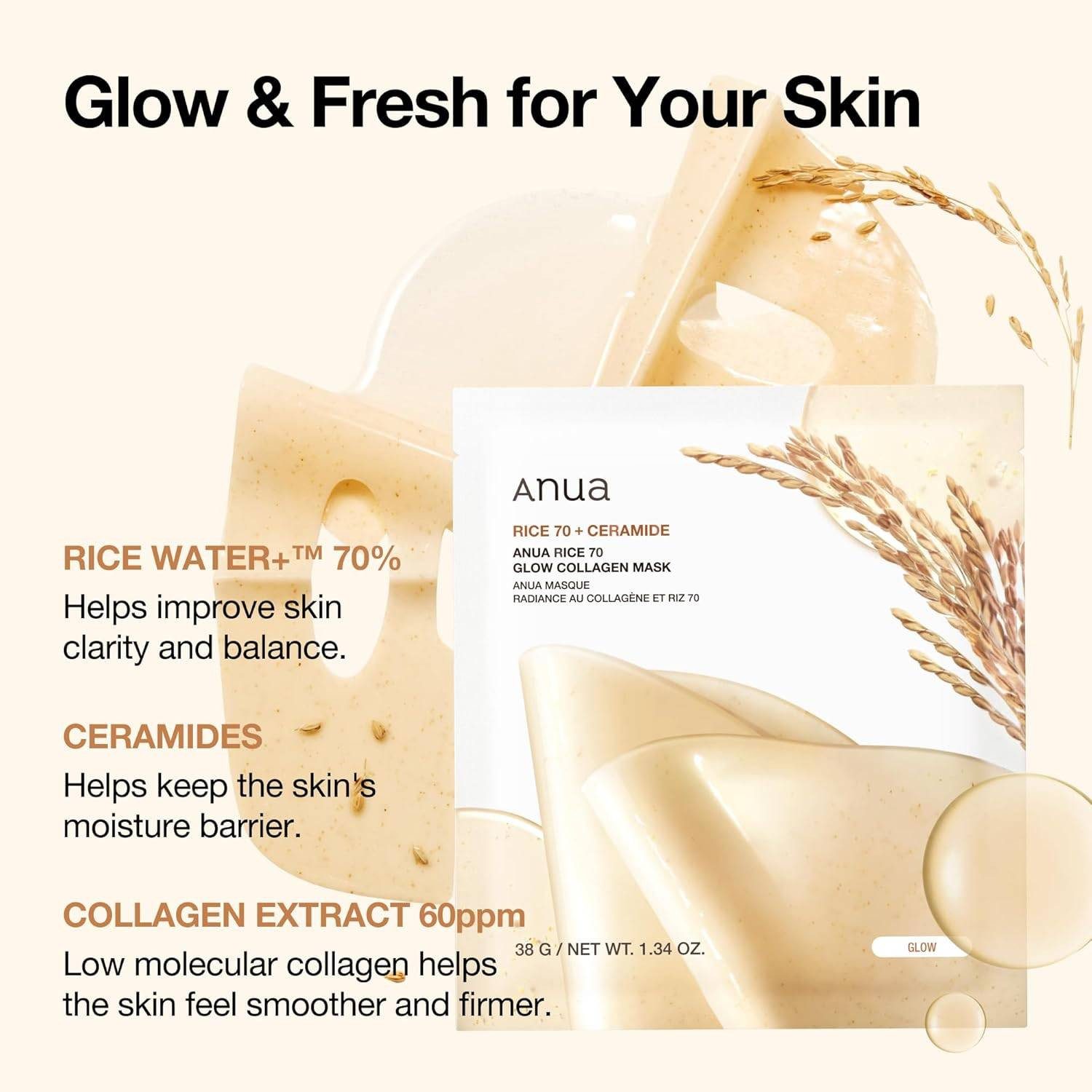Anua Gesichtsmaske Rice 70 Glow Collagen Mask 4er Pack – zweiteilige Hydrogel-Tuchmaske mit 70% Reisextrakt, Kollagen und Niacinamid – spendet intensive, Feuchtigkeit, unterstützt ebenmäßiges Hautbild & für alle Hauttypen