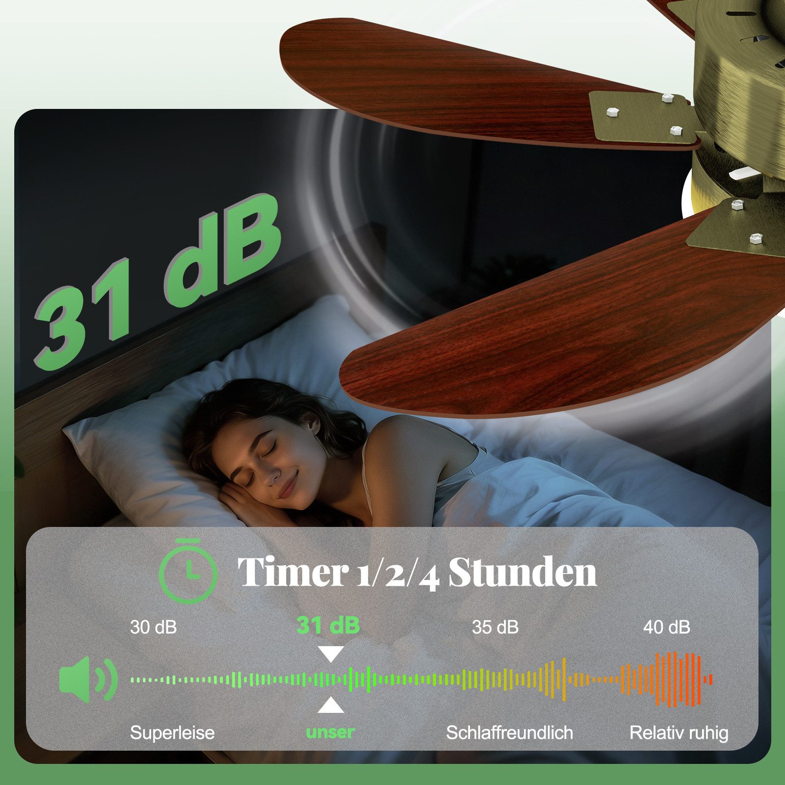 ZMH Deckenventilator Mit Licht und Fernbedienung Leise für Flur/Schlafzimmer Deckenlampe, Ø75 cm, 40W, Timer Funktion, 6 Flügeln, mit Fernbedienung