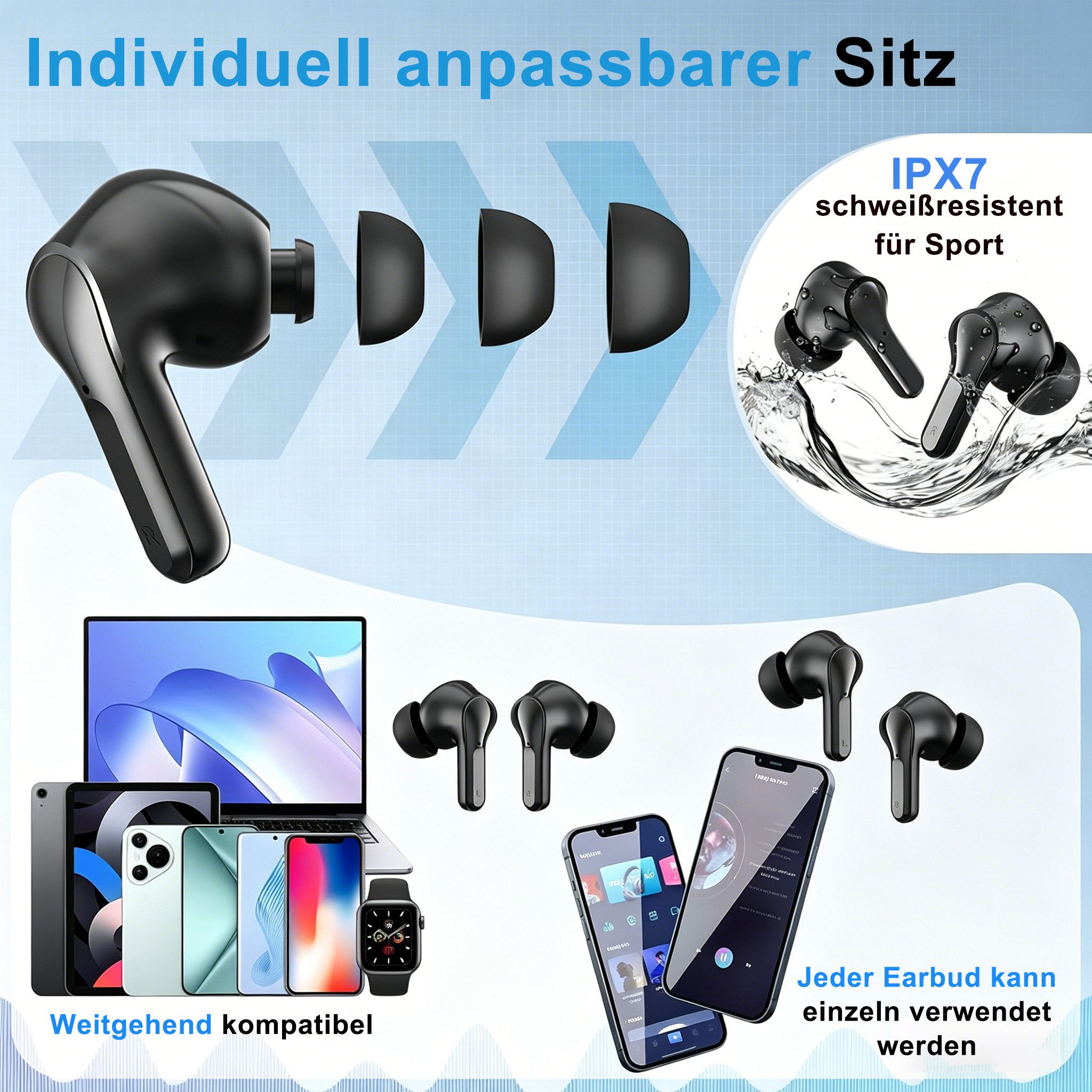 Forrlite In Ear Kopfhörer, 2026 Kopfhörer Kabellos Bluetooth 5.3 HiFi Stereo Bluetooth-Kopfhörer (Noise Cancelling 35 Std Spielzeit In Ear Kopfhörer mit 6 ENC Noise Cancelling Mics, IP7 Wasserdicht Ohrhörer, Kabellose Kopfhörer mit LED-Anzeige, HiFi Stereo)