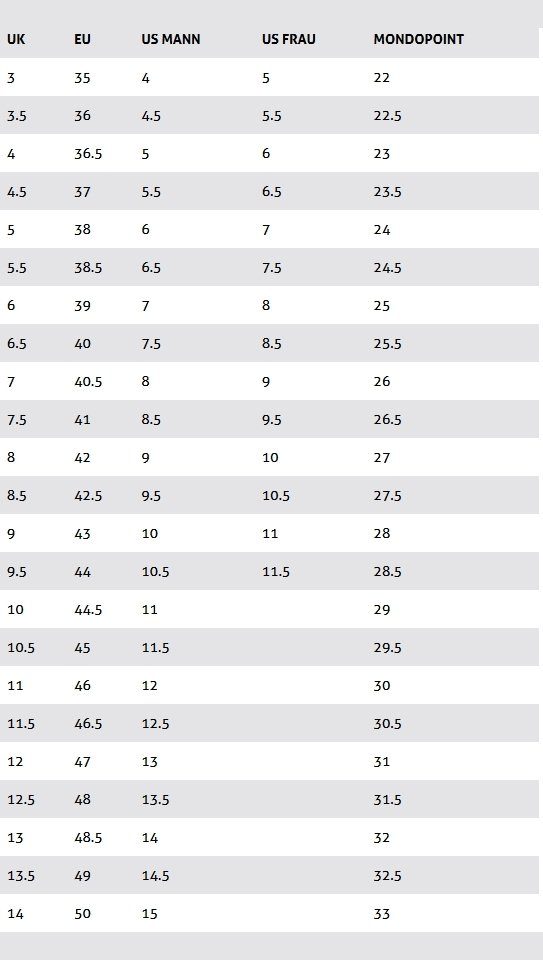 Salewa Salewa Herren Mountain Trainer Lite GTX Multifunktionsschuh Wanderschuh