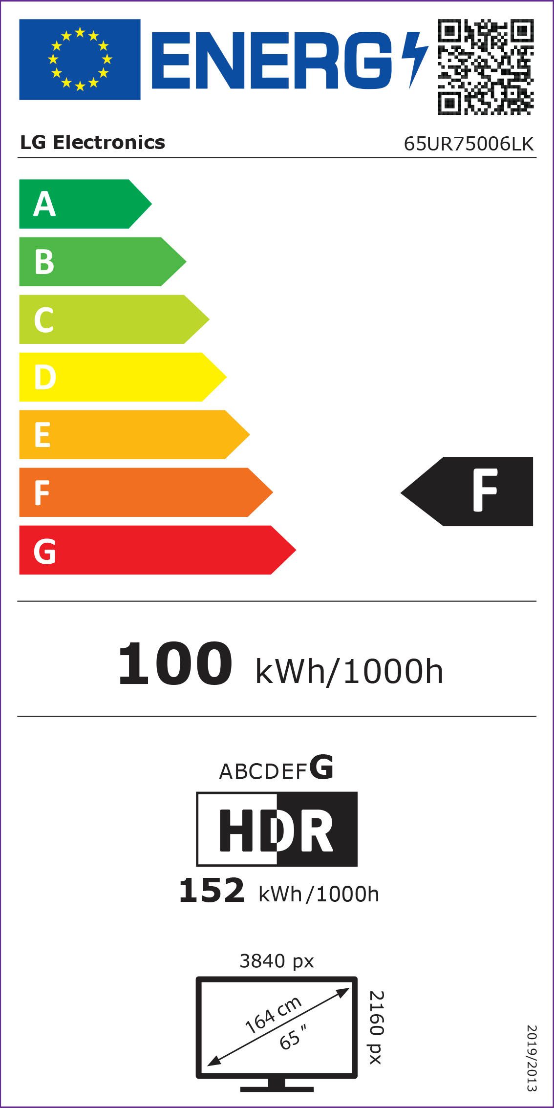 Energieeffizienzklasse: 