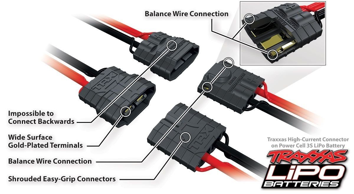 Traxxas RC-Buggy Traxxas Ladegerät DUAL EZ-Peak Plus 2x4-Amp NiMH/Lipo Schnell-Lader