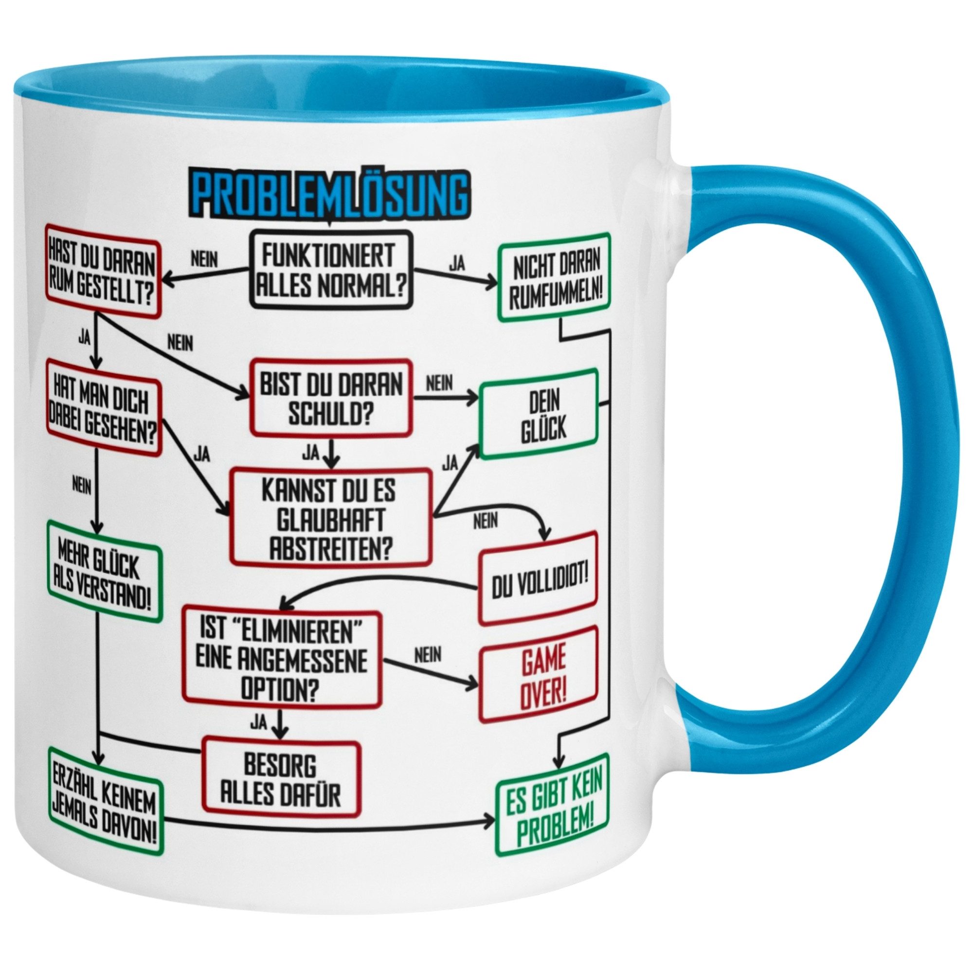 Momentals Tasse Kollege – „Problemlösung im Büro“ – Geschenk Bester Arbeitskollege, Gratis Versand · Links-&Rechtshänder · Spülmaschinenfest