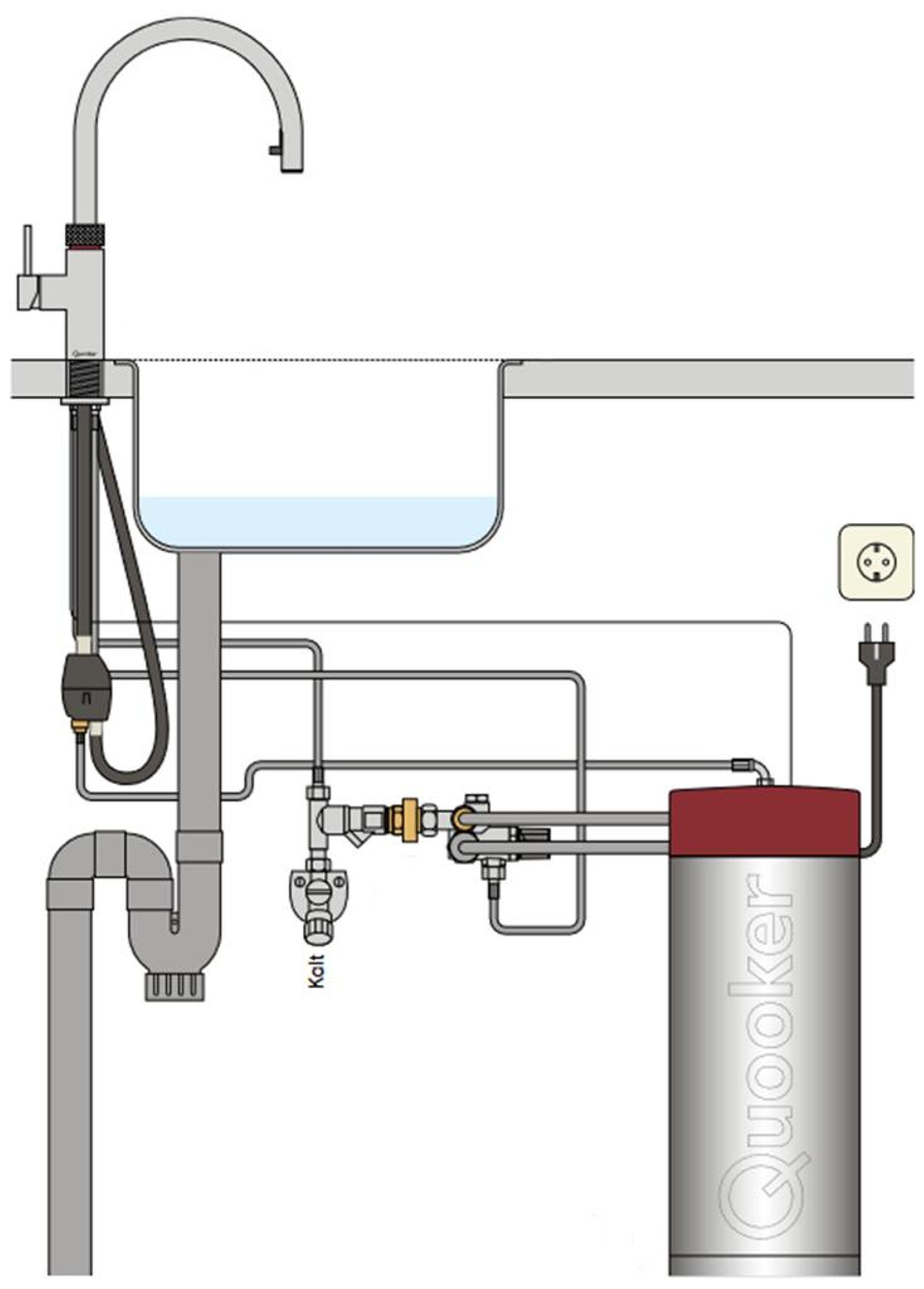 100°C mit QUOOKER Schwarz COMBI QUOOKER Zugauslauf (2-St) 100°C FLEX Küchenarmatur (22XBLK) Spültischmischer Kochendwasserfunktion Armatur B &