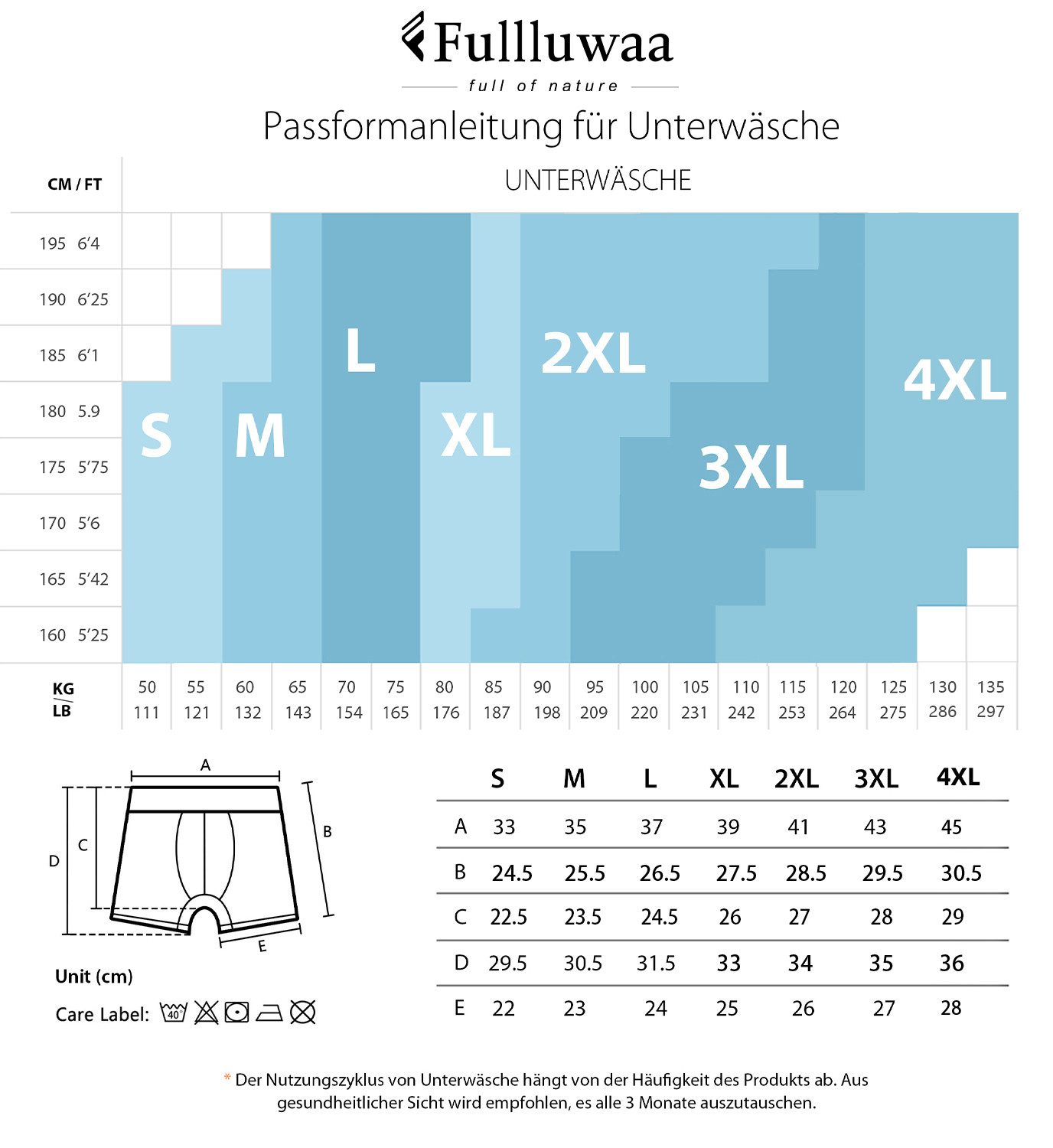 Fullluwaa Boxershorts Boxershorts Herren 6er Pack, Retroshorts aus Baumwoll günstig online kaufen