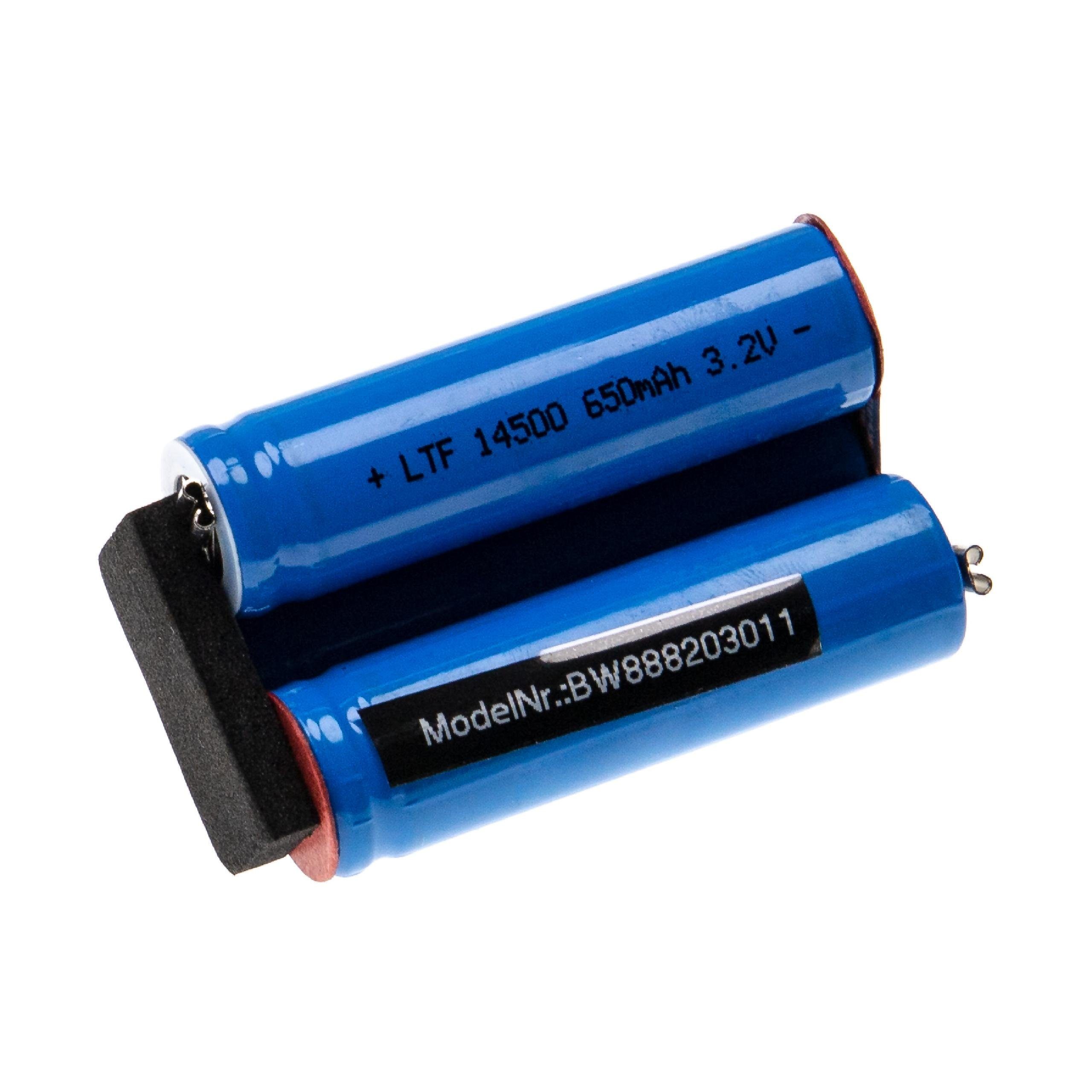 Chrom Moser 1800 mAh Li-Ion kompatibel (3,2 Akku 1871 Pro V) vhbw Style mit