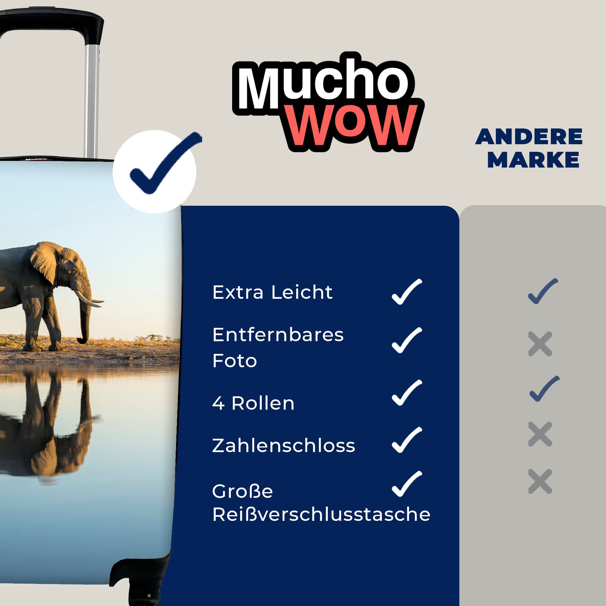 mit Wasser Bäume - - 4 Rollen, - Handgepäck Ferien, rollen, Reisetasche Tiere Reisekoffer MuchoWow für - Trolley, Elefant Natur, Handgepäckkoffer