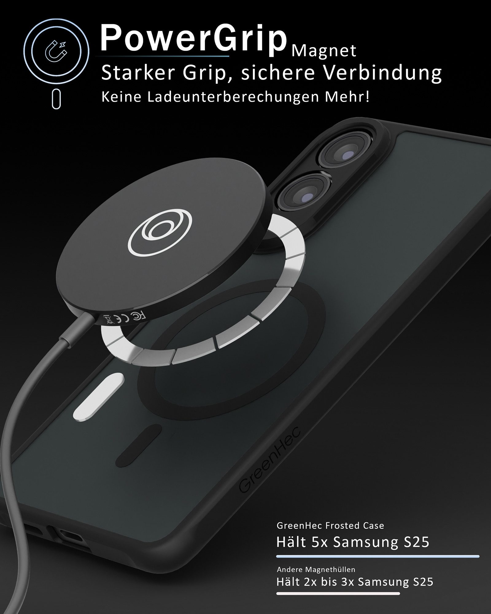GreenHec Handyhülle Samsung Galaxy S25 EDGE Hülle Schwarz, Cover Schutzhülle MagSafe 6,2 Zoll, Kameraschutz Magnetring Schwarz, Schutzhülle stoßfest