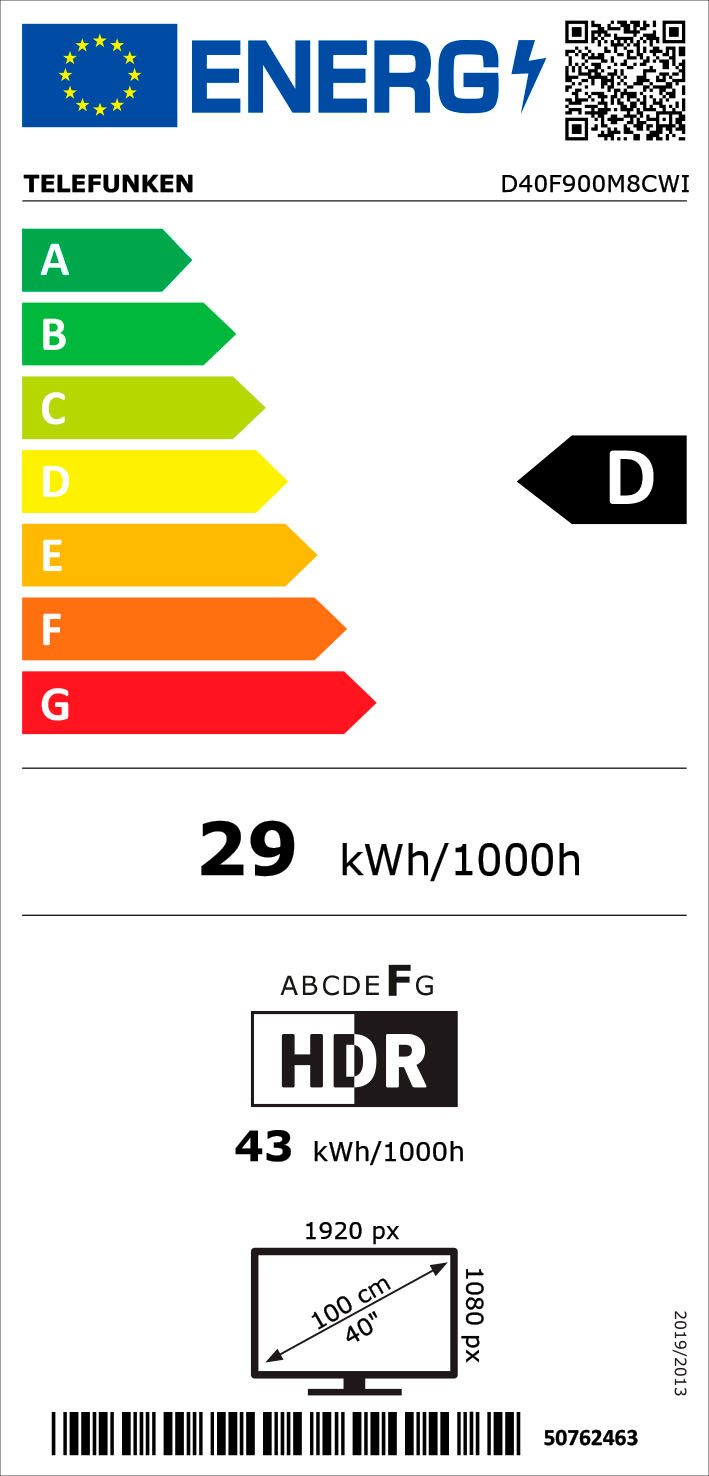 Energieeffizienzklasse: 