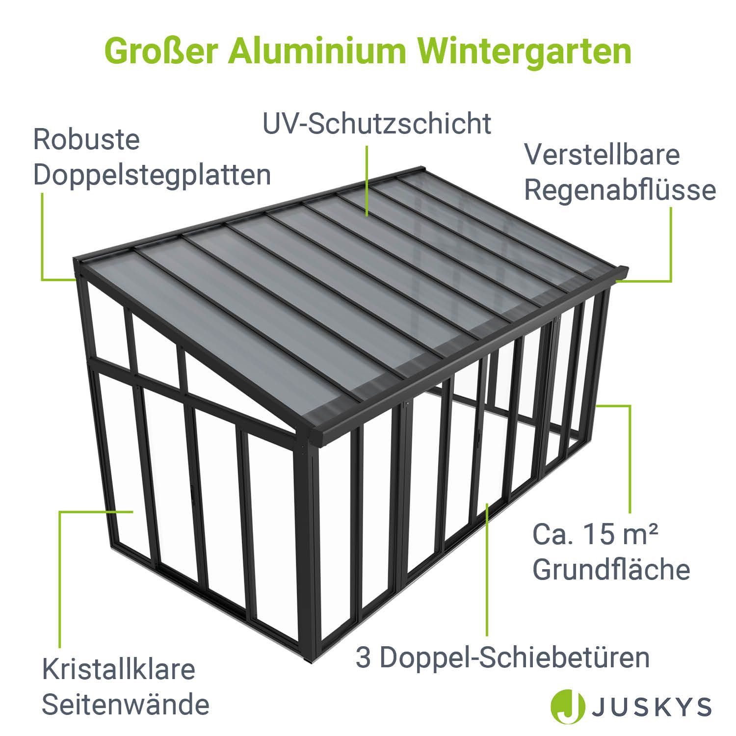 Juskys Wintergarten, BxT: 552x290 cm, 3 Doppeltüren, mit Regenrinne, UV-Schutzfolie, inkl. Schlüssel