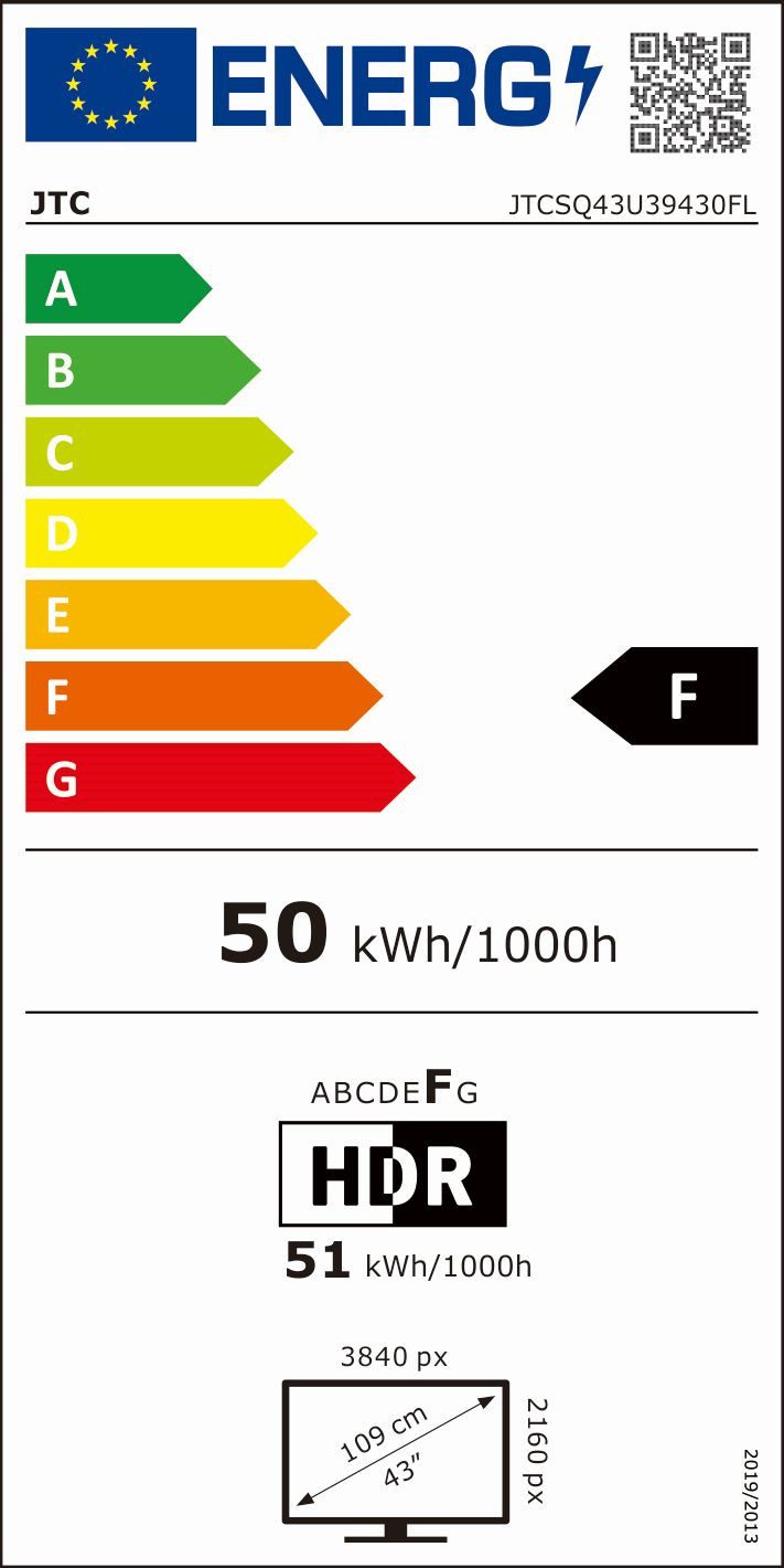 Energieeffizienzklasse: 