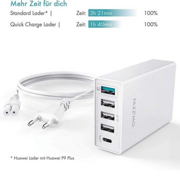 Pazzimo 5-Fach Netz-Ladegerät 8A Ladestation Netzteil Smartphone-Ladegerät (USB-C + 3x USB-A 1x QC 3.0, Schnellladung)