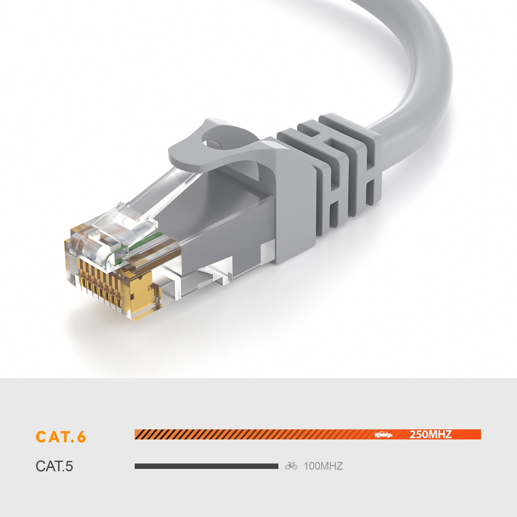 JAMEGA CAT 6 Patchkabel RJ45 Rohkabel LAN Kabel Ethernet Netzwerkkabel LAN-Kabel, CAT.6, RJ-45 Stecker (Ethernet) (1000 cm) – Bild 2 von 5