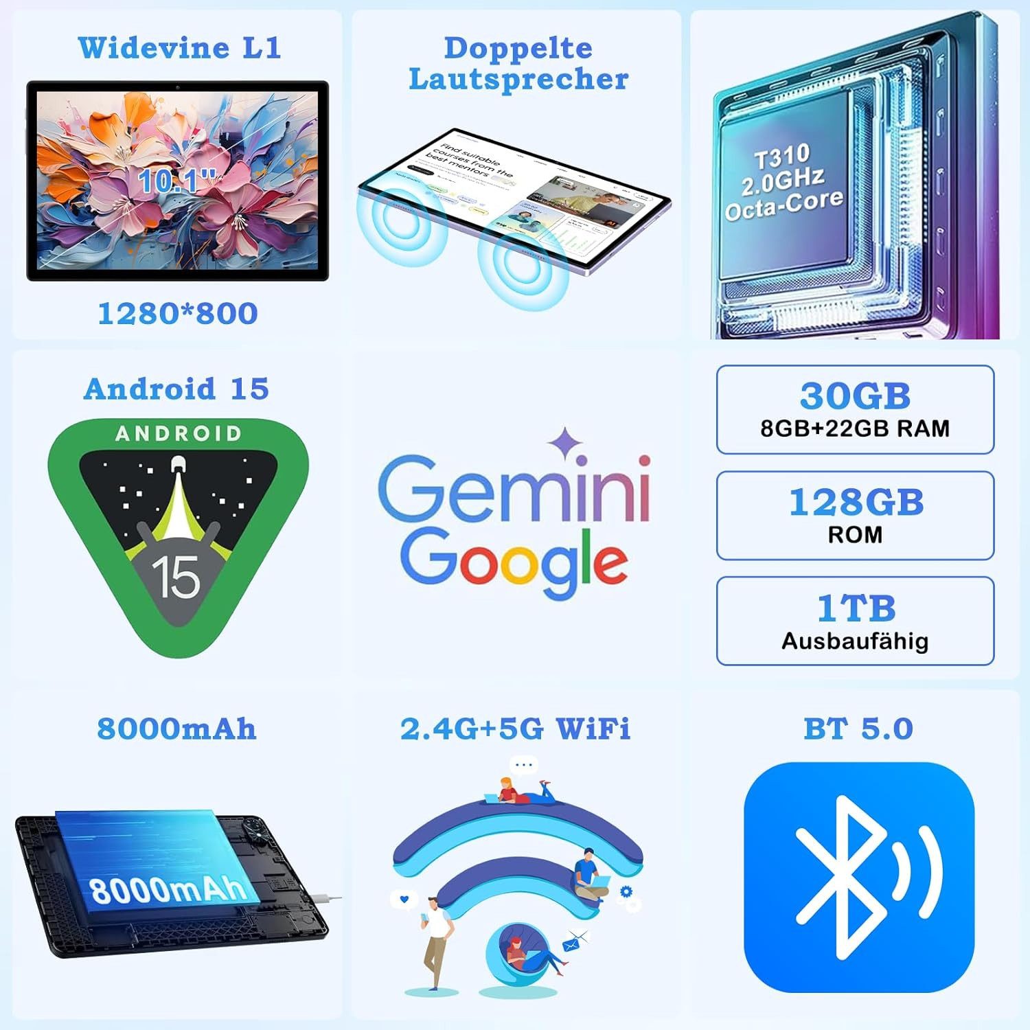 Zevelora Gemini AI 8 GB RAM 5G WLAN, Octa-Core 2.0GHz, Widevine L1 Gaming Tablet (10", 128 GB, Android 15, 5G WLAN, Mit den besten und erstaunlichsten Funktionen, attraktivem Design)
