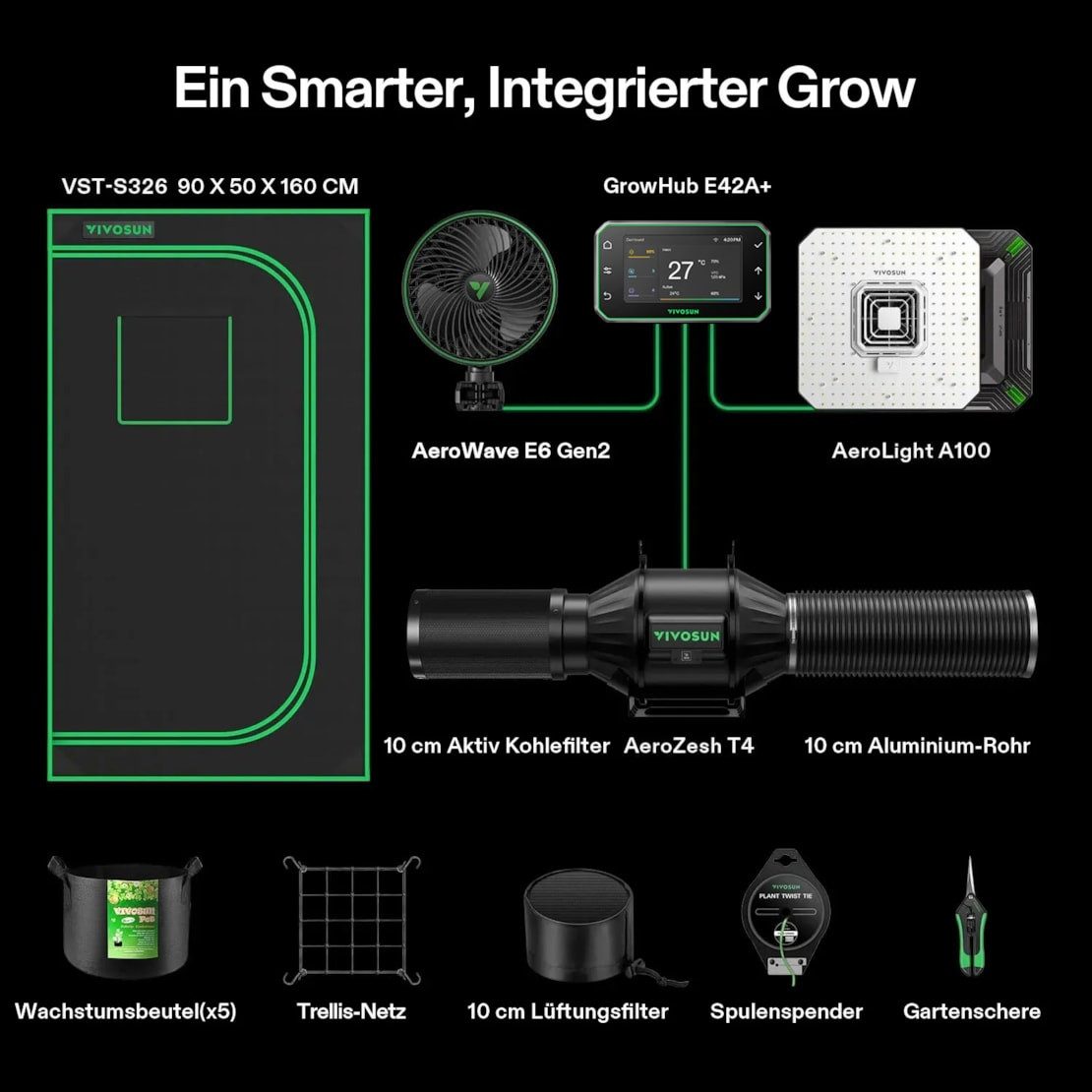 VIVOSUN Gewächshaus VIVOSUN Growbox Komplettset PRO, BxTxH: 90 x 50 x 160 cm, Komplettset inkl. Beleuchtung, Belüftung und WiFi Steuerung, AeroLight 100W LED, T4 Abluftsystem und E42A+ Controller