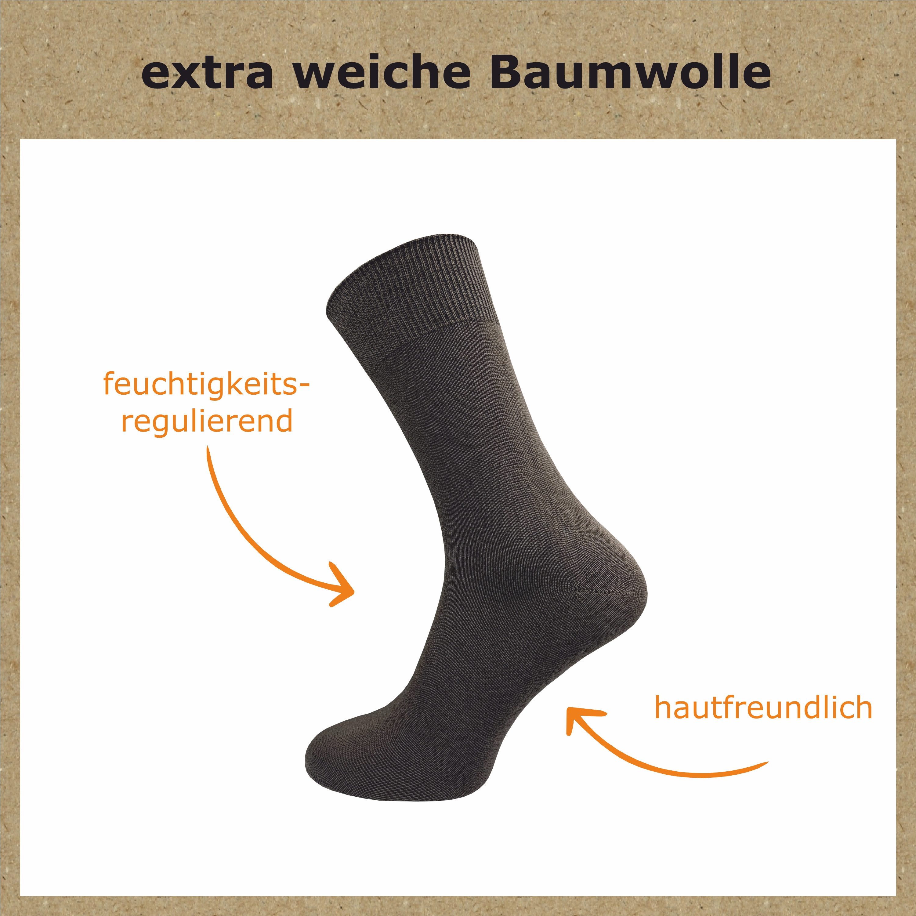 GAWILO Basicsocken für Herren aus 100% Baumwolle - ohne Gummi - ohne drückende Naht (12 Paar) in schwarz, weiß & blau - für Preisbewusste in ansprechender Qualität