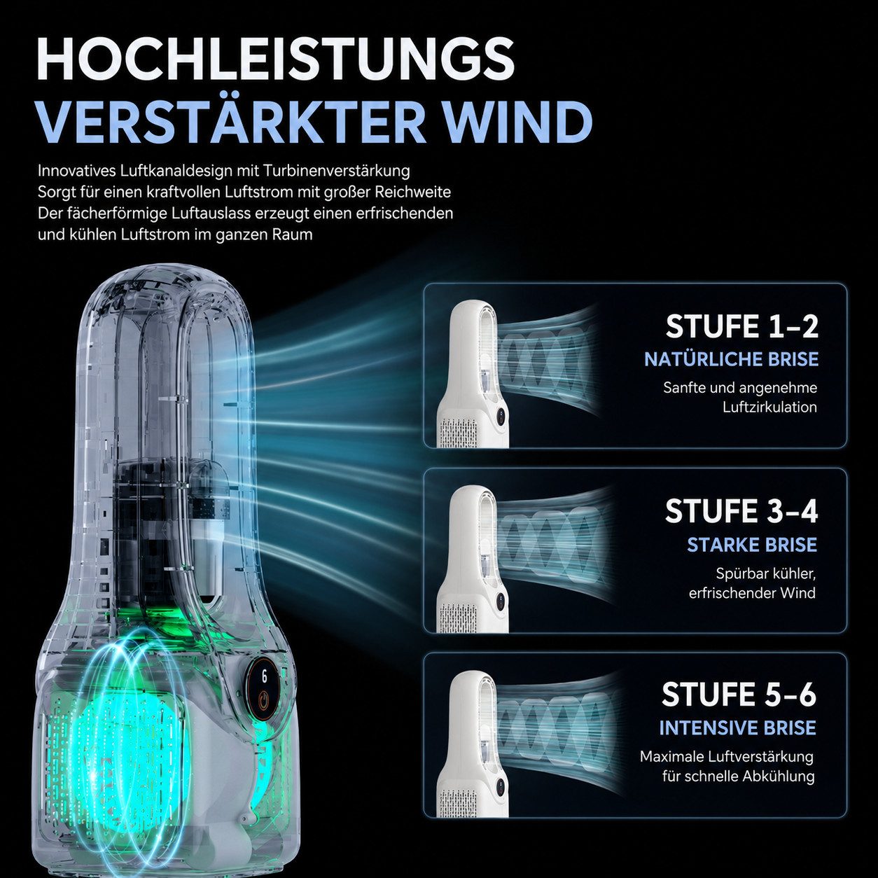 MOPUEA Turmventilator Turmventilator ohne Flügel, Tischventilator mit 6 Geschwindigkeiten, Tragbarer USB Zerstäuberventilator, Schnelle Kühlung, Leiser Betrieb