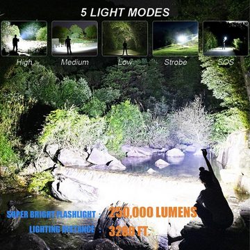 Welikera LED Taschenlampe 20W Handlampe,Hohe Helligkeit,Für Camping,Geschenke,Mit Digitalanzeige (1-St)