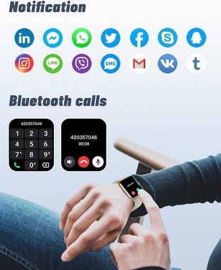 GRV für Damen Herren mit Telefonfunktion,Fitness Smartwatch (Android/iOS), mit Herzfrequenzmessung SchrittzählerSchlafmonitor MultiTrainingsmodi