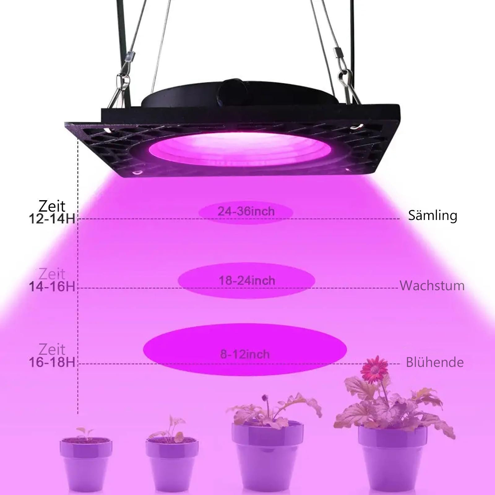 Jibenhome Pflanzenlampe LED Grow Lampe, 50W SMD2835 Vollspektrum Pflanzenli günstig online kaufen