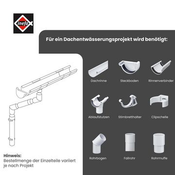 INEFA Dachrinne Ablaufstutzen, halbrund, NW 100 / DN 75, für Halbrundrinne, Einhängestutzen, Fallrohr, Dachentwässerung