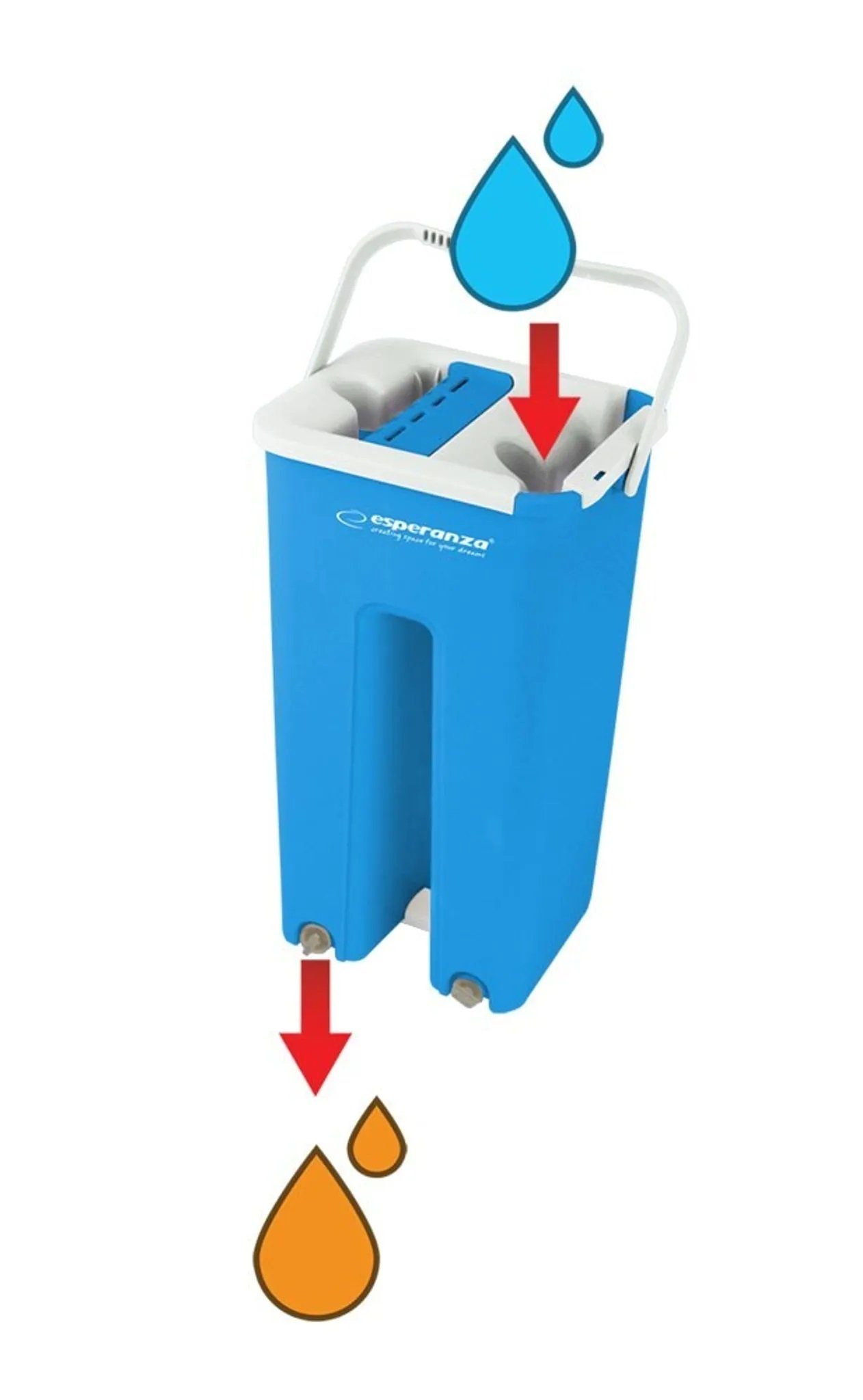Esperanza Wischmopp Esperanza Rotationsmopp, Wischmopp 2in1 Wasch- und Trockentank, Waschen und Trocknen & Keine Hand berühren