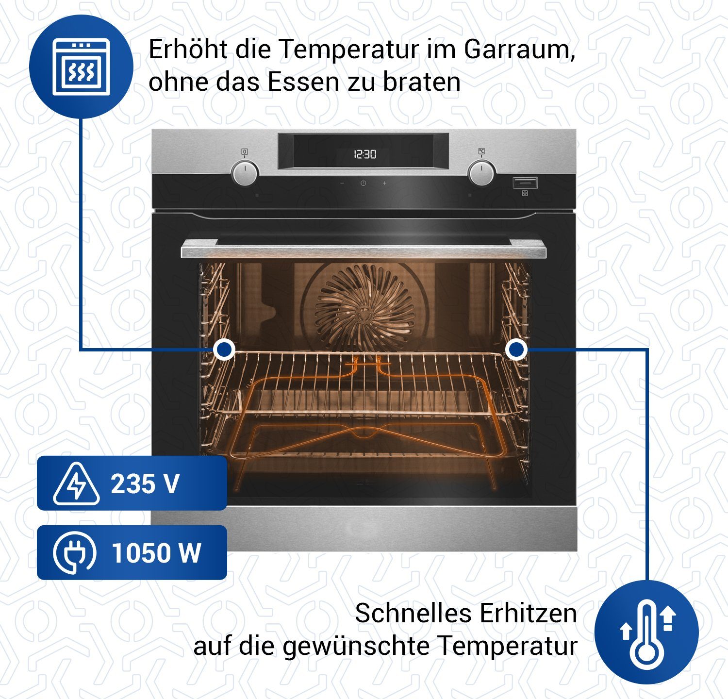 VIOKS Heizkörper Heizelement Ersatz für Electrolux 3970125013