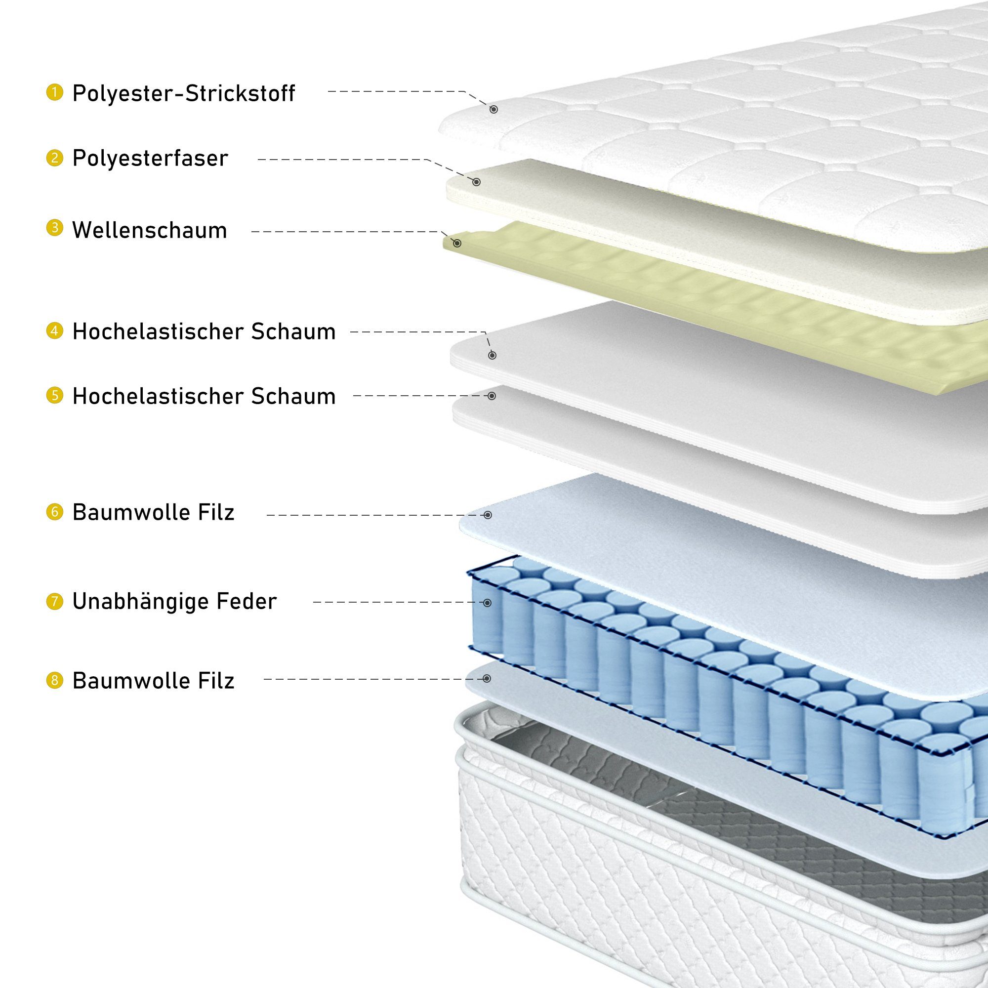 Boxspringbett (Funktionsbett, Einzelbett mit Bettkasten, Lattenrost und verstellbarem Kopfteil), Polsterbett hydraulisches Bett 90x200 cm, Bezug aus Samt