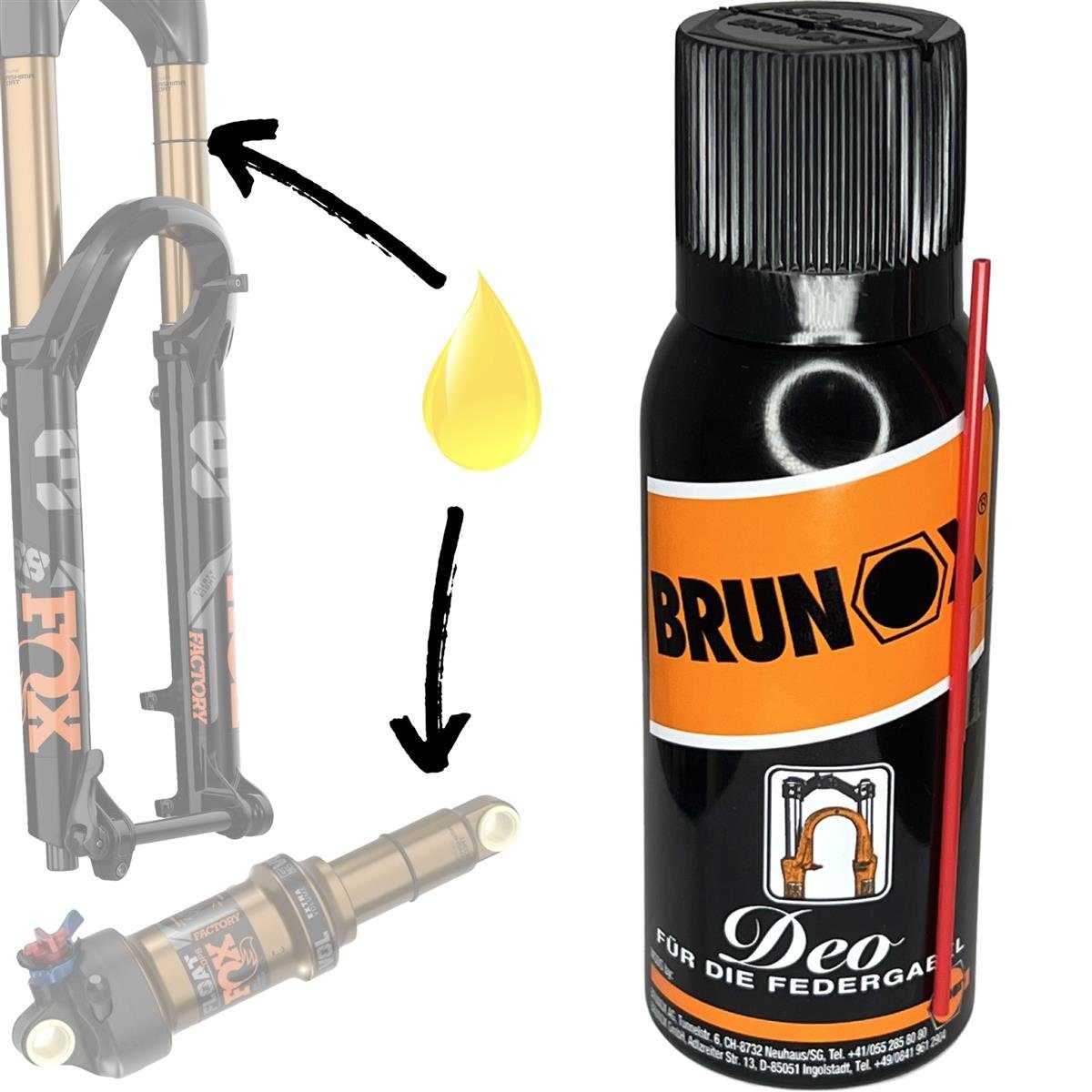 Brunox Fahrrad-Montageständer Brunox Deo für Federgabel / Dämpfer / gefeder günstig online kaufen