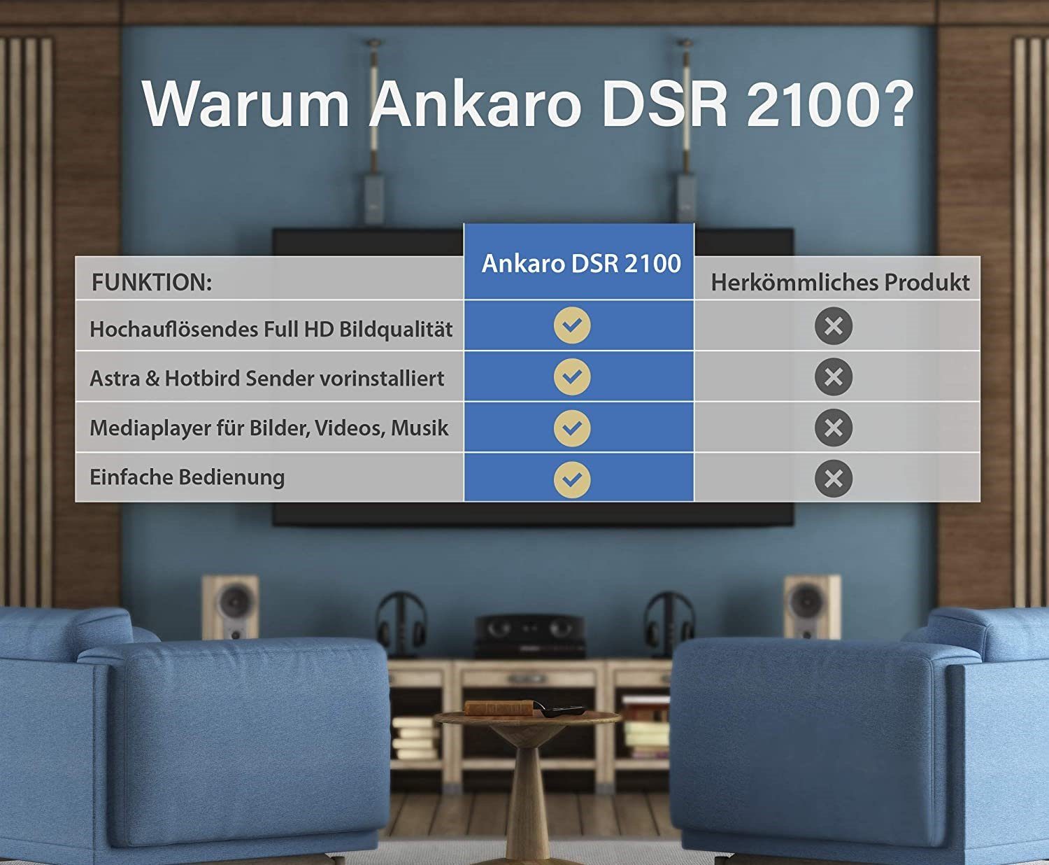 Ankaro Ankaro DSR 2100 digitaler Full HD 1080p Satelliten Receiver schwarz Satellitenreceiver – Bild 3 von 5