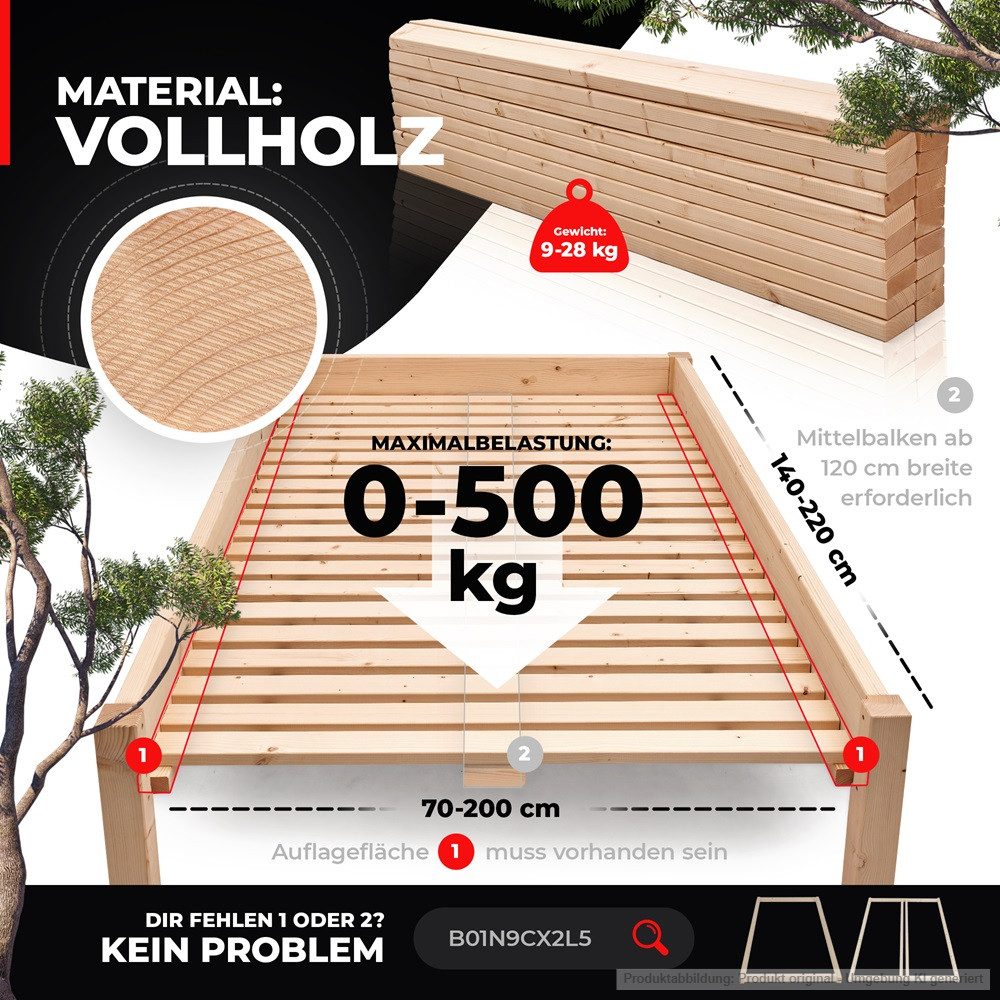Rollrost Lattenrost Rolllattenrost 30mm 70 x 190 cm 500kg stabilster Bettrost, TUGA-Holztech, Breite 70 80 90 100 120 140 160 180 200 cm Länge 190 200 210 220 c – Bild 5 von 5