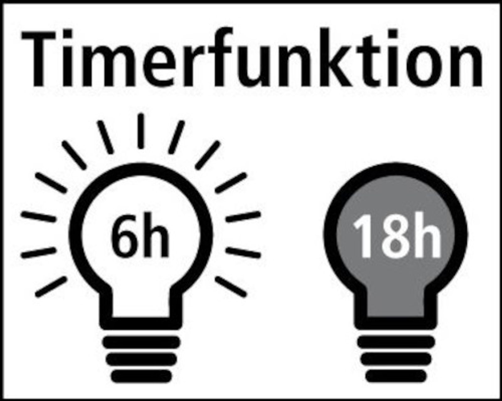 BURI Lichterkette LED-Lichterkette mit Timer und Fernbedienung 3m 40 LEDs Warmweiß