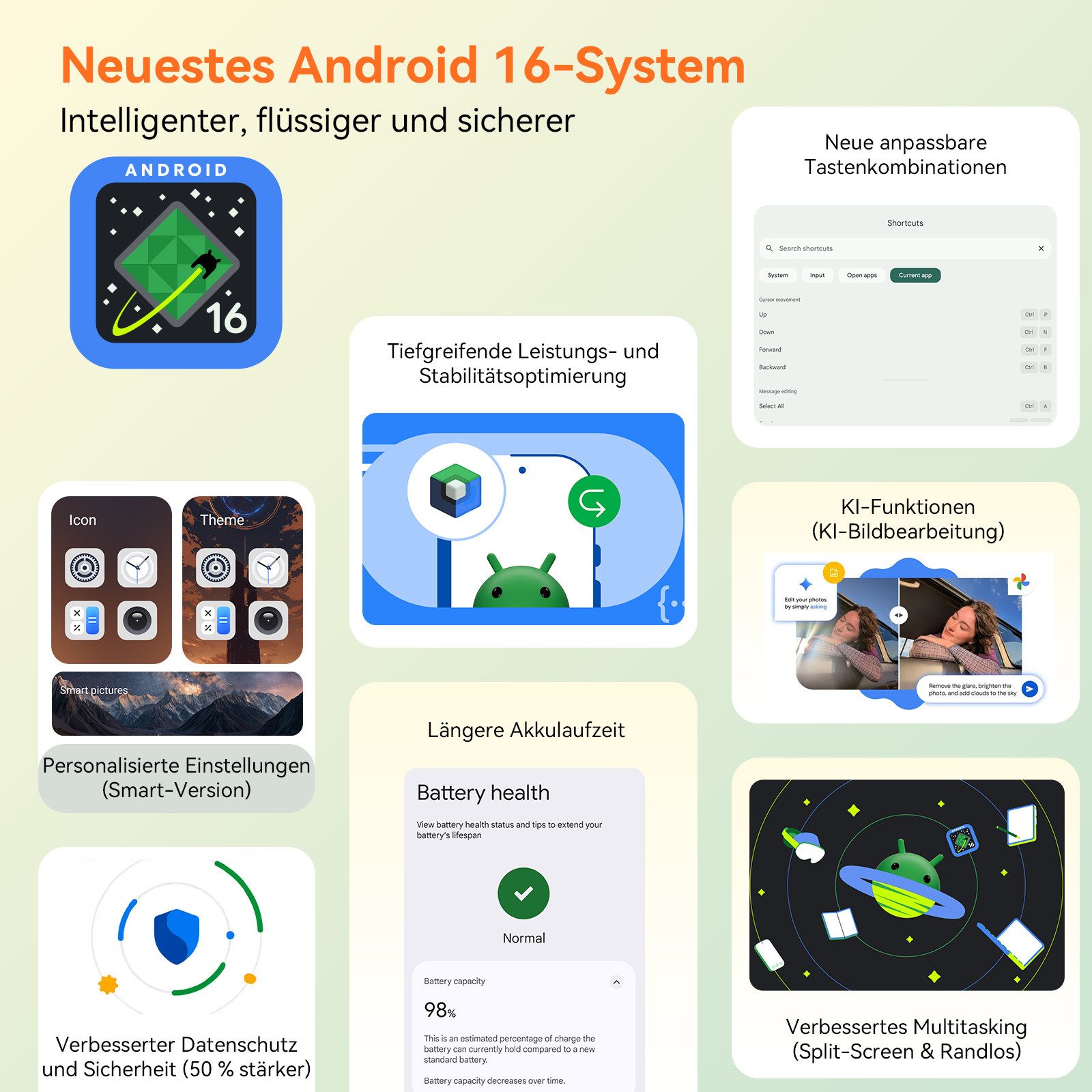 KINGRID 10,1" Android 16 mit Tastatur/Maus/Hülle Tablet (10", 256 GB, Android16, Android 16, Gemini Al Magic, mit Stift/Maus/Tastatur)