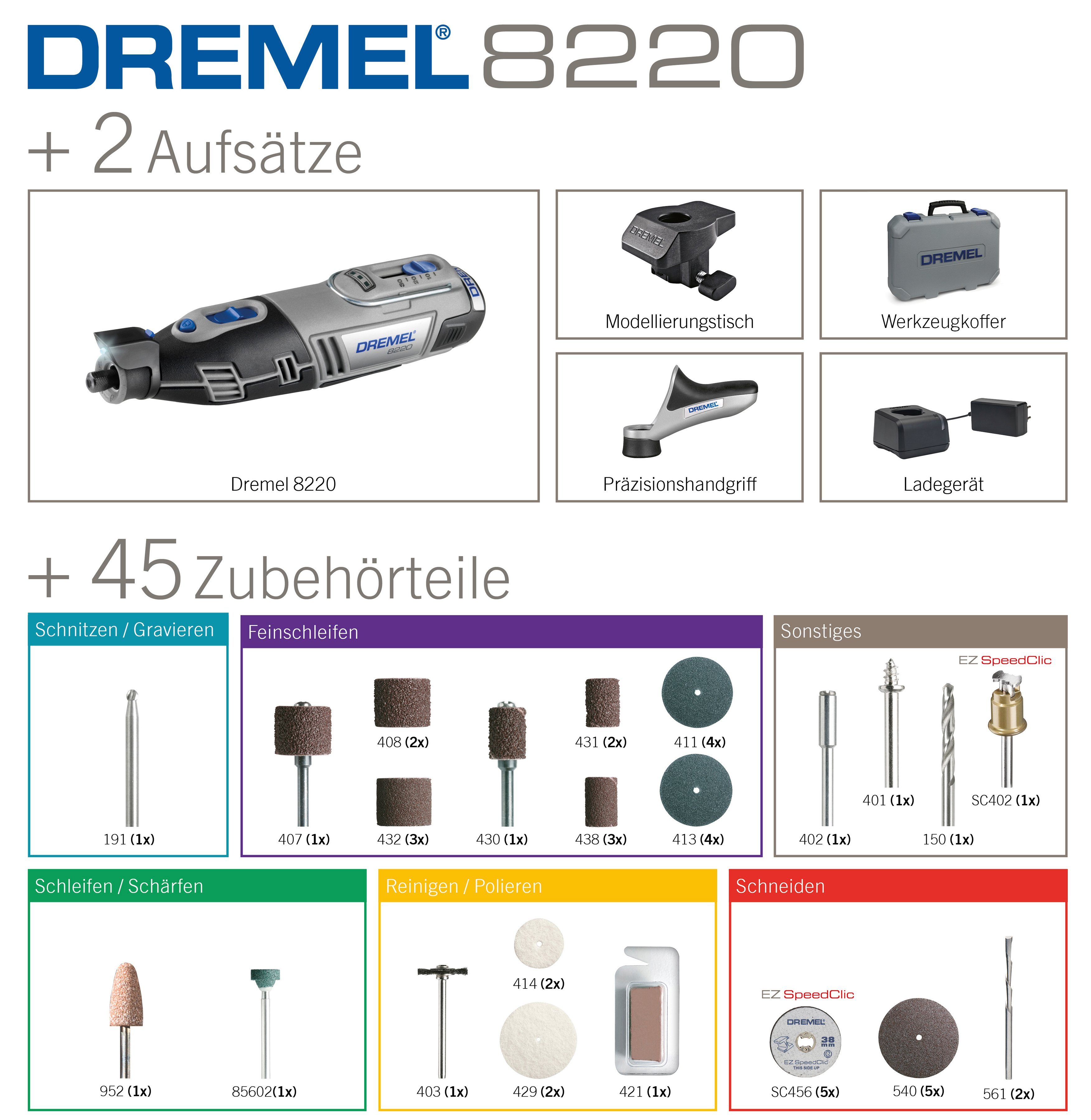 DREMEL Akku-Multifunktionswerkzeug DREMEL® 8220-2/45, 12 V, 2  Vorsatzgeräte, 45x Zubehör, inkl. 12V Akku und Ladegerät