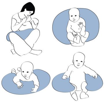 Motherhood Babykissen Stillkissen mit Dinkelspelzfüllung - inkl. abnehmbarem Bezug