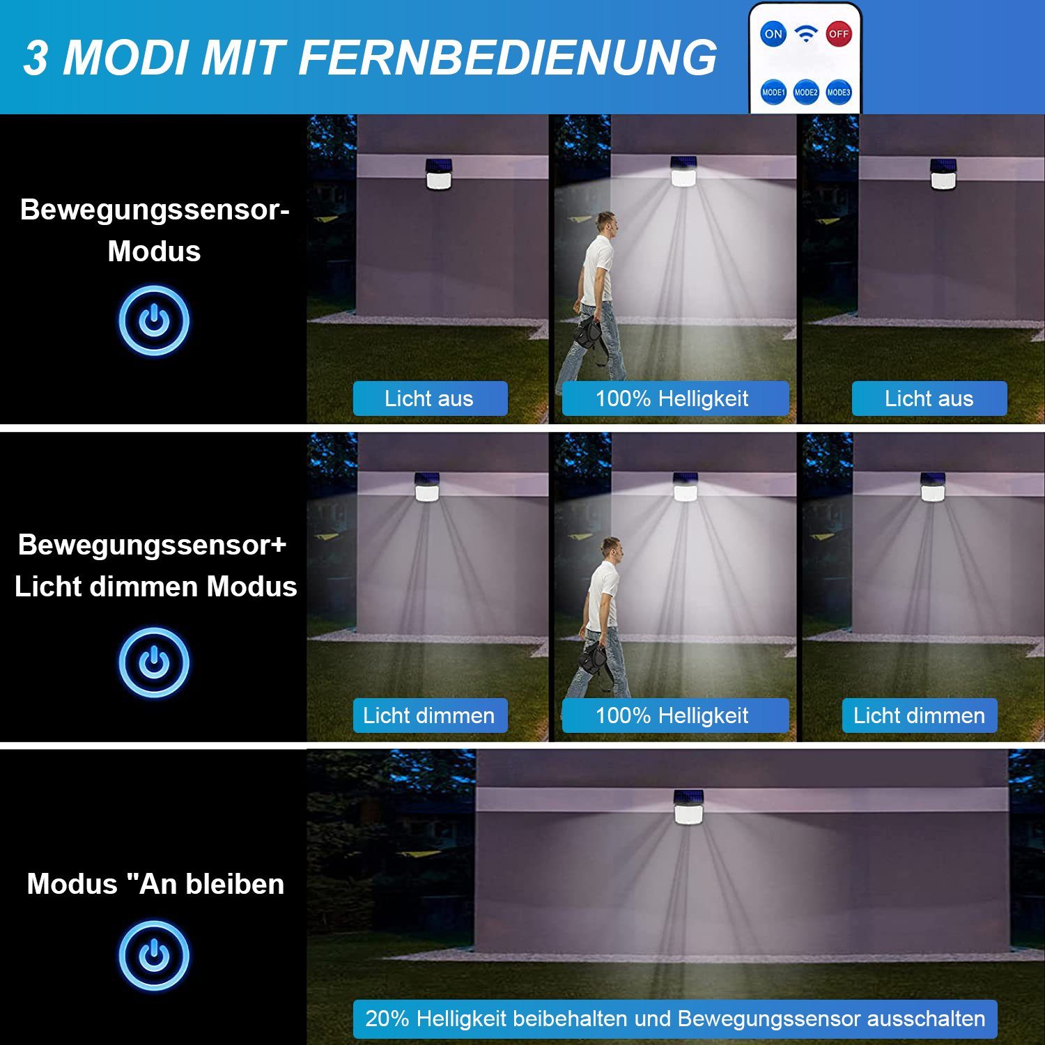 Wandleuchte IP65 mit Fernbedienung Solarleuchte integriert, fest LED sensor Wasserdichte, Außen LED Modi, to 3 Solarlampen Bewegungsmelder,Solar 118 für angle 120°, LED, MUPOO Aussen,