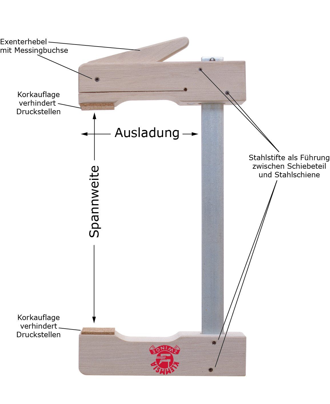 Klemmsia Zwinge Klemmsia-Zwinge für Profis 300mm Spannweite, 110mm Ausladung