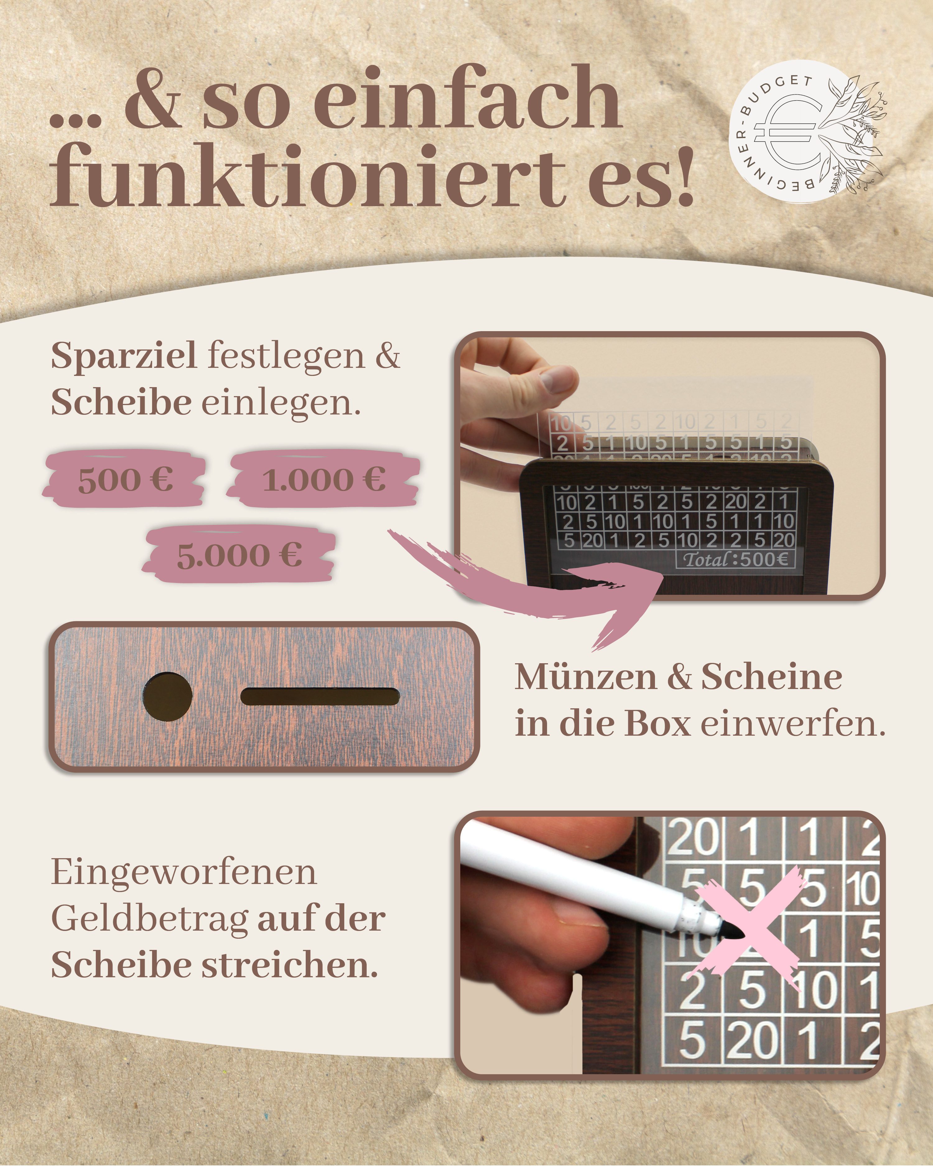 BeginnerBudget Spardose 3-in-1 Holz Spardose mit Sparzielen zum ankreuzen (500€/1000€/5000), Sparbox wiederverwendbar mit Folienstift & 3 Zielen, Geld Sparschwe – Bild 5 von 5