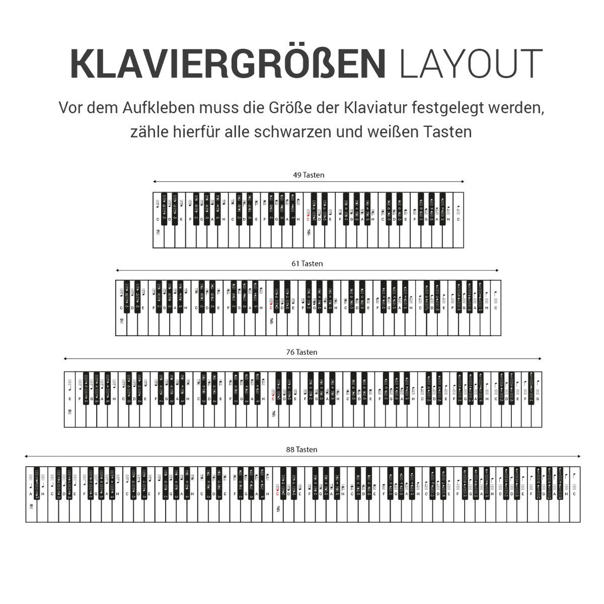 kwmobile Aufkleber, für Klavier Keyboard Noten - für 49 61 76 88 Tasten  Instrumente - Vinyl Piano Sticker für weiße und schwarze Tasten