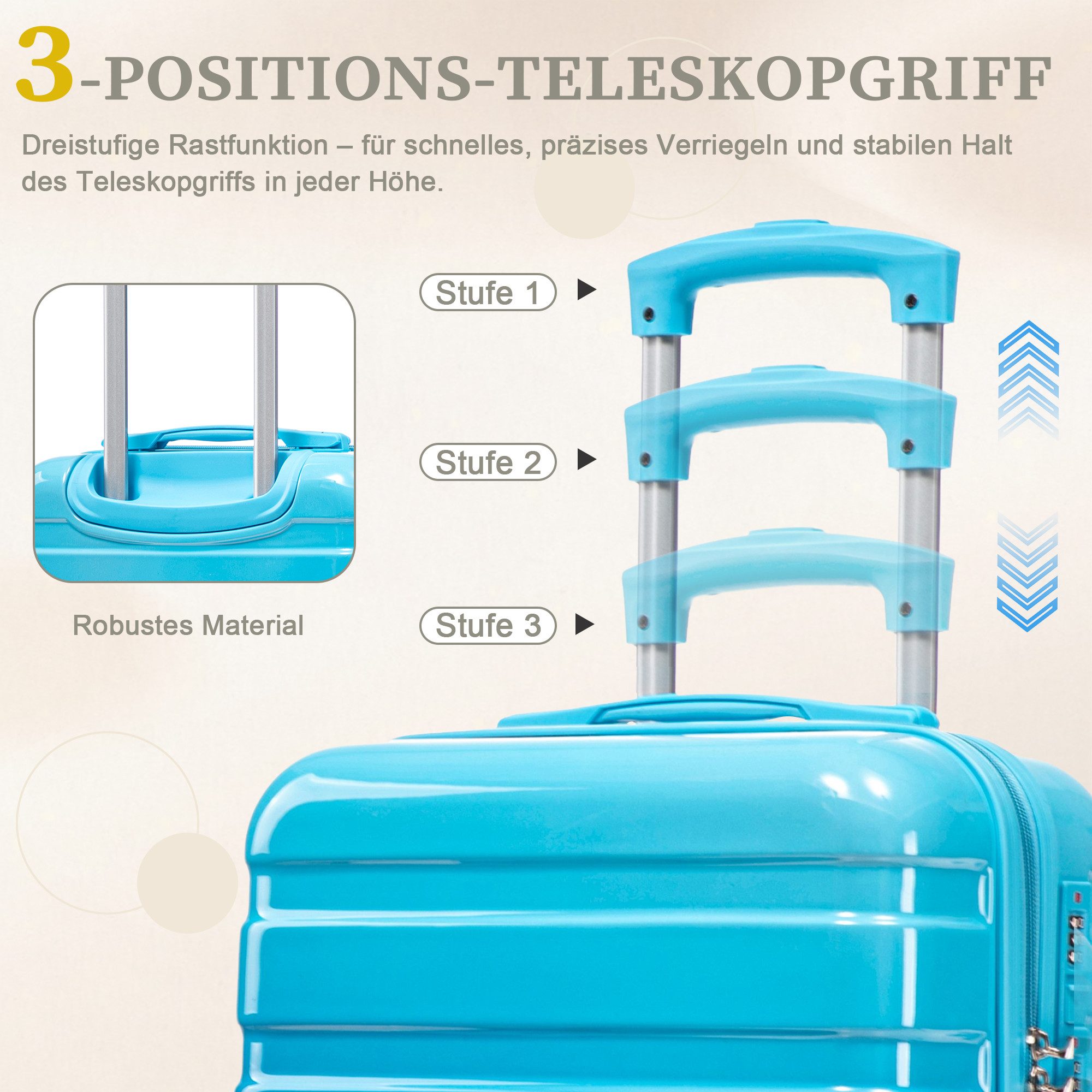 i@home Kofferset 14"/20" 2-teiliger Koffer, 4 Rollen, (2 tlg), PC-Spinner-Kofferset mit Zahlenschloss & 14" Kosmetiktasche – Bild 4 von 5