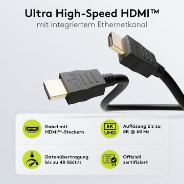 Goobay Ultra High-Speed HDMI Kabel mit Ethernet 8K zertifiziert HDMI-Kabel, HDMI Typ A, HDMI Typ A (50 cm), HDMI Zertifizierung, 48 Gbit/s Datenrate, 8K @ 60 Hz, Schwarz