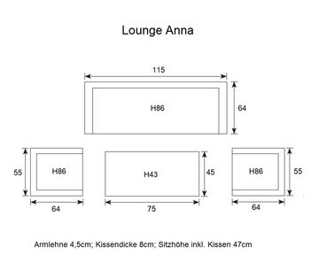 Gardissimo Gartenlounge-Set Anna Lounge / Aluminium / Gartenmöbelset / Outdoor / Möbel, UV-beständig