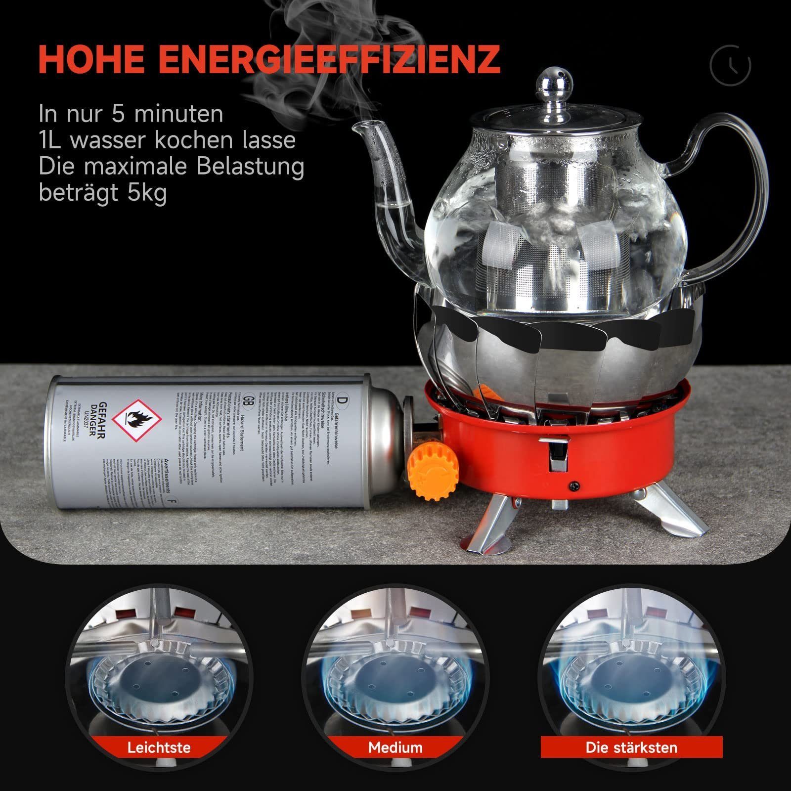 Klein Mit Gaskocher Piezozündung,2800W Gaskocher, 2,8KW (0-St), Campingkocher HOMELUX