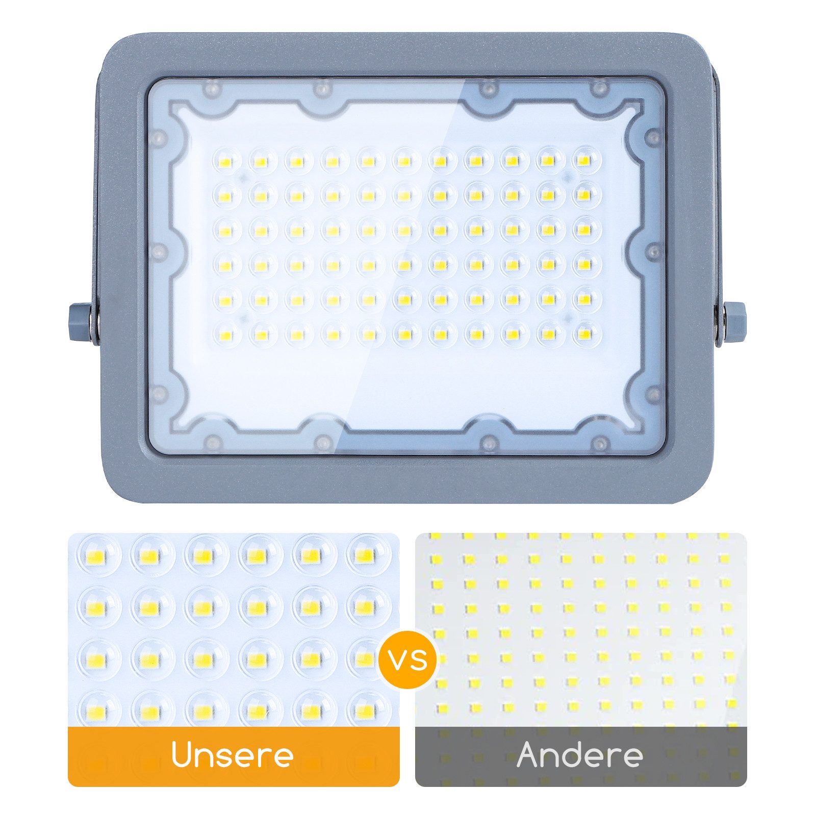 Aigostar Flutlichtstrahler LED Strahler Außen 2 Stücke,50W 6500K LED Flutlicht,IP65 4500LM, LED fest integriert