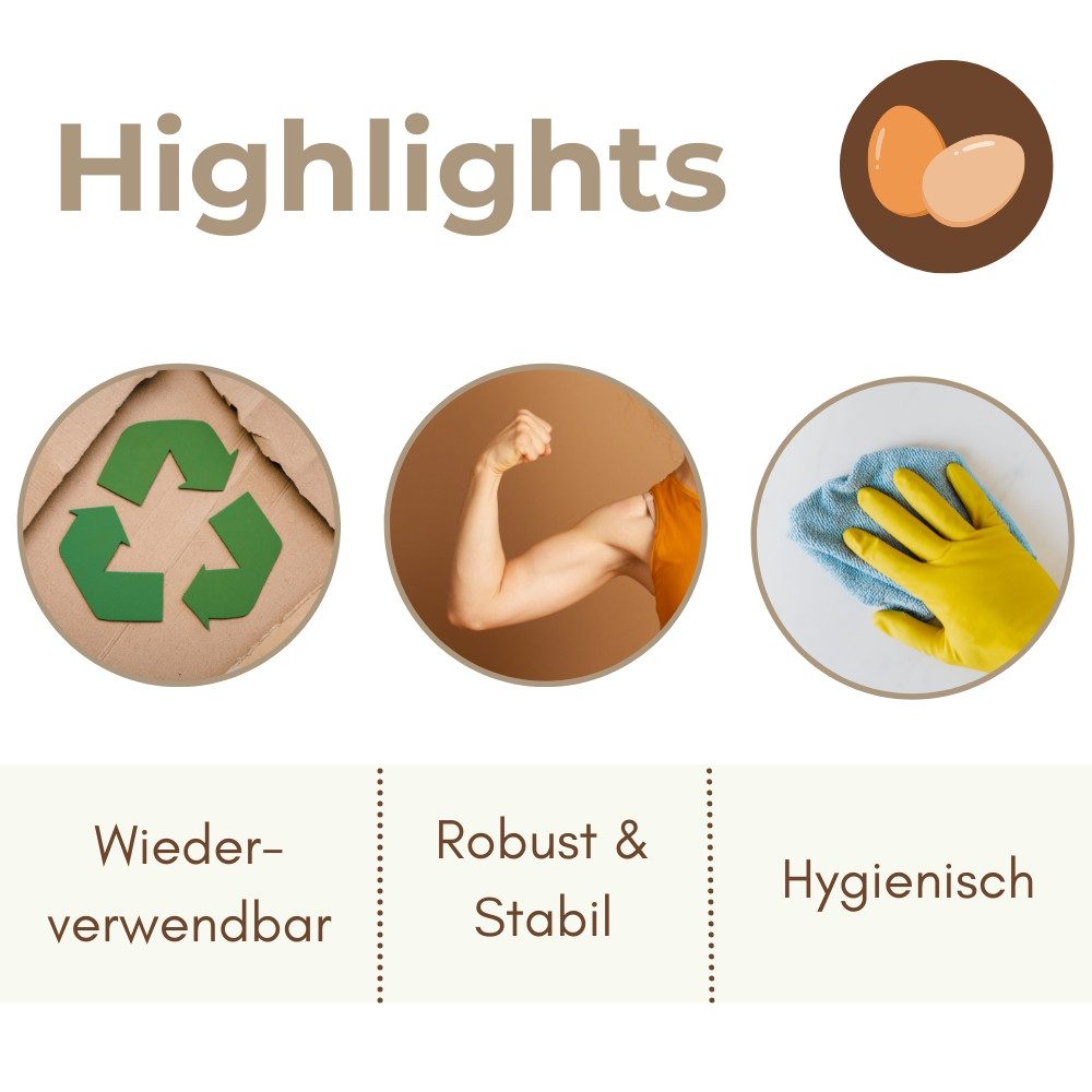 GarPet Eierkorb 10 Kunststoff Eierlagen Mehrweg Eierhorden Plastik 300 Eier Höckerlage – Bild 5 von 5