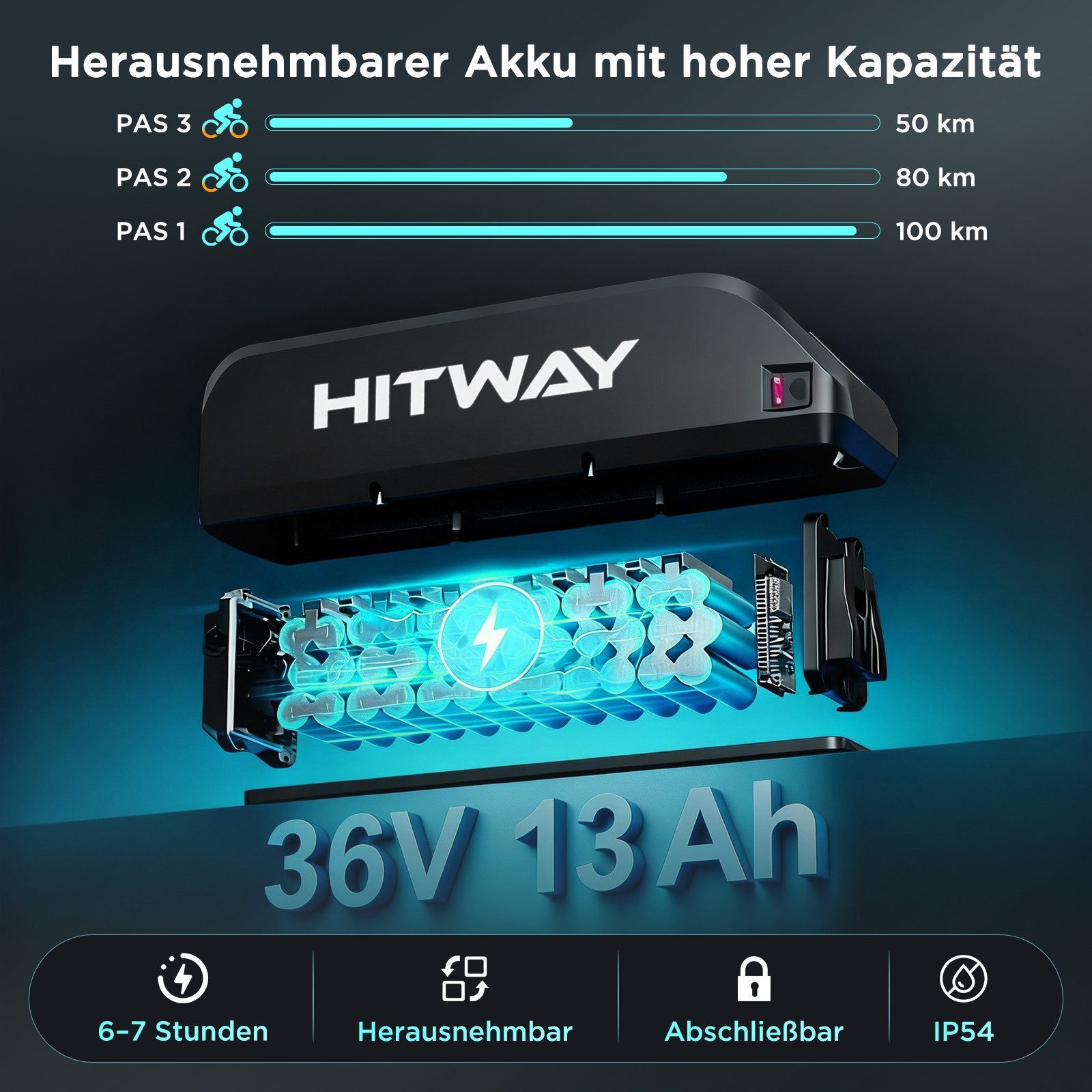 HITWAY E-Bike Trekkingrad Elektrofahrrad 27,5/28 Zoll Pedelec mit 36V13Ah bis zu 100km, 7 Gang shimano shimano Schaltwerk, Kettenschaltung, Mittelmotor, 468 Wh, Mittelmotor mit Drehmomentsensor, Hydraulikbremsen, Lockout-Federgabel