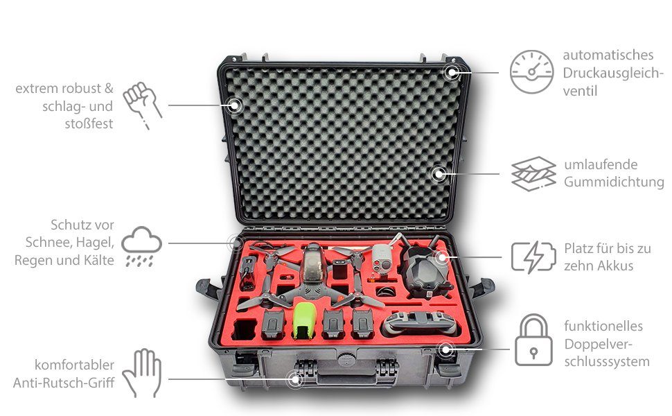 MC-CASES Drohnen-Tasche Professioneller Transportkoffer für DJI günstig online kaufen