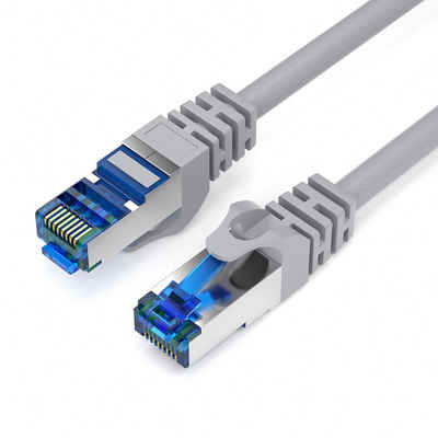 JAMEGA CAT 7 Patchkabel Ethernet RJ45 Netzwerkkabel Rohkabel LAN Kabel LAN-Kabel, (25 cm)