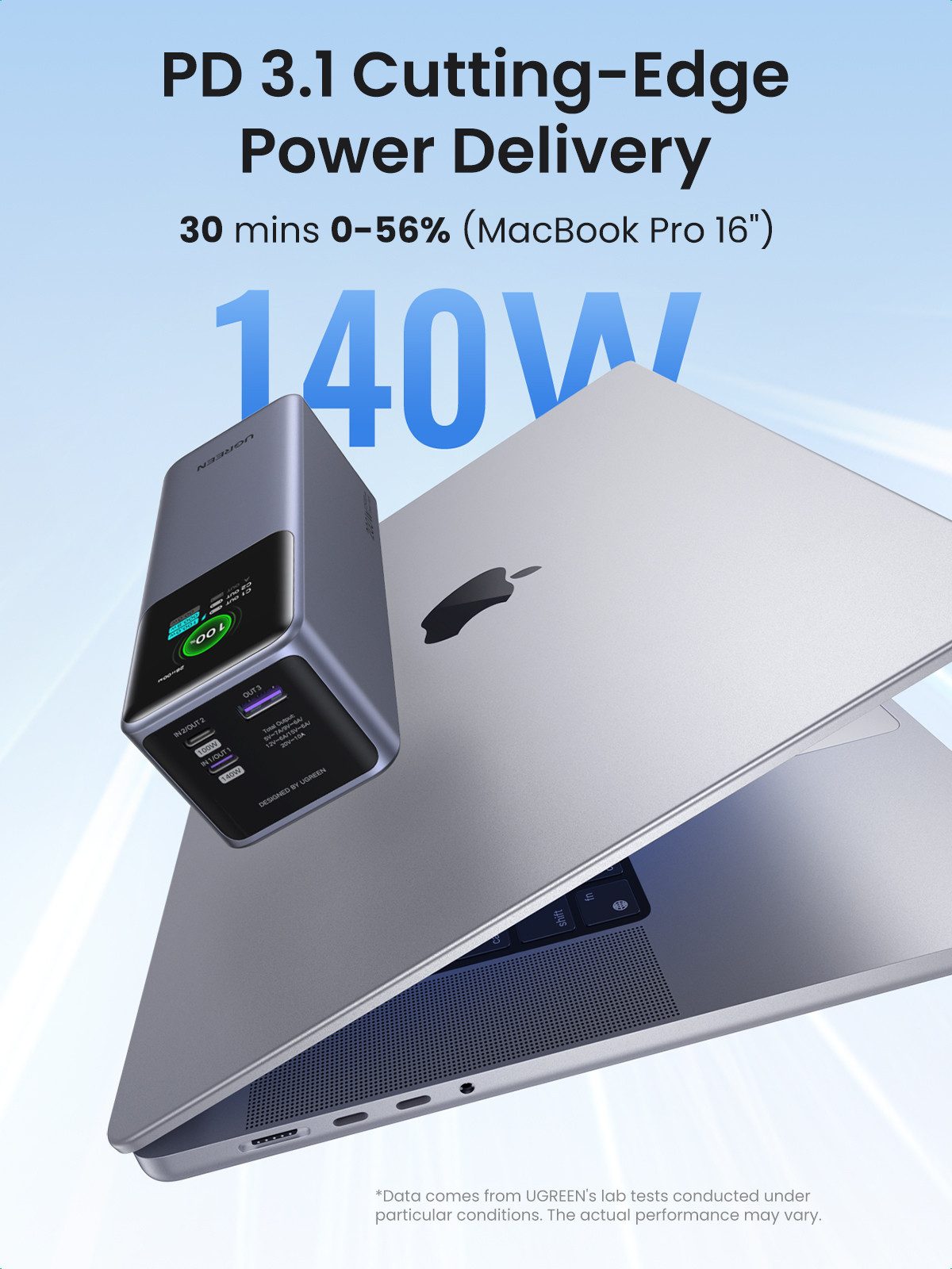 UGREEN USV-Anlage Nexode - Powerbank - 5 / 9 / 12 / 15 / 20 V